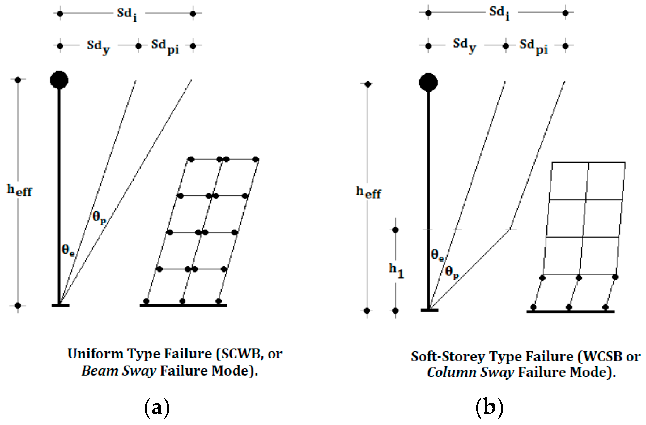 Sustainability 17 06027 g008