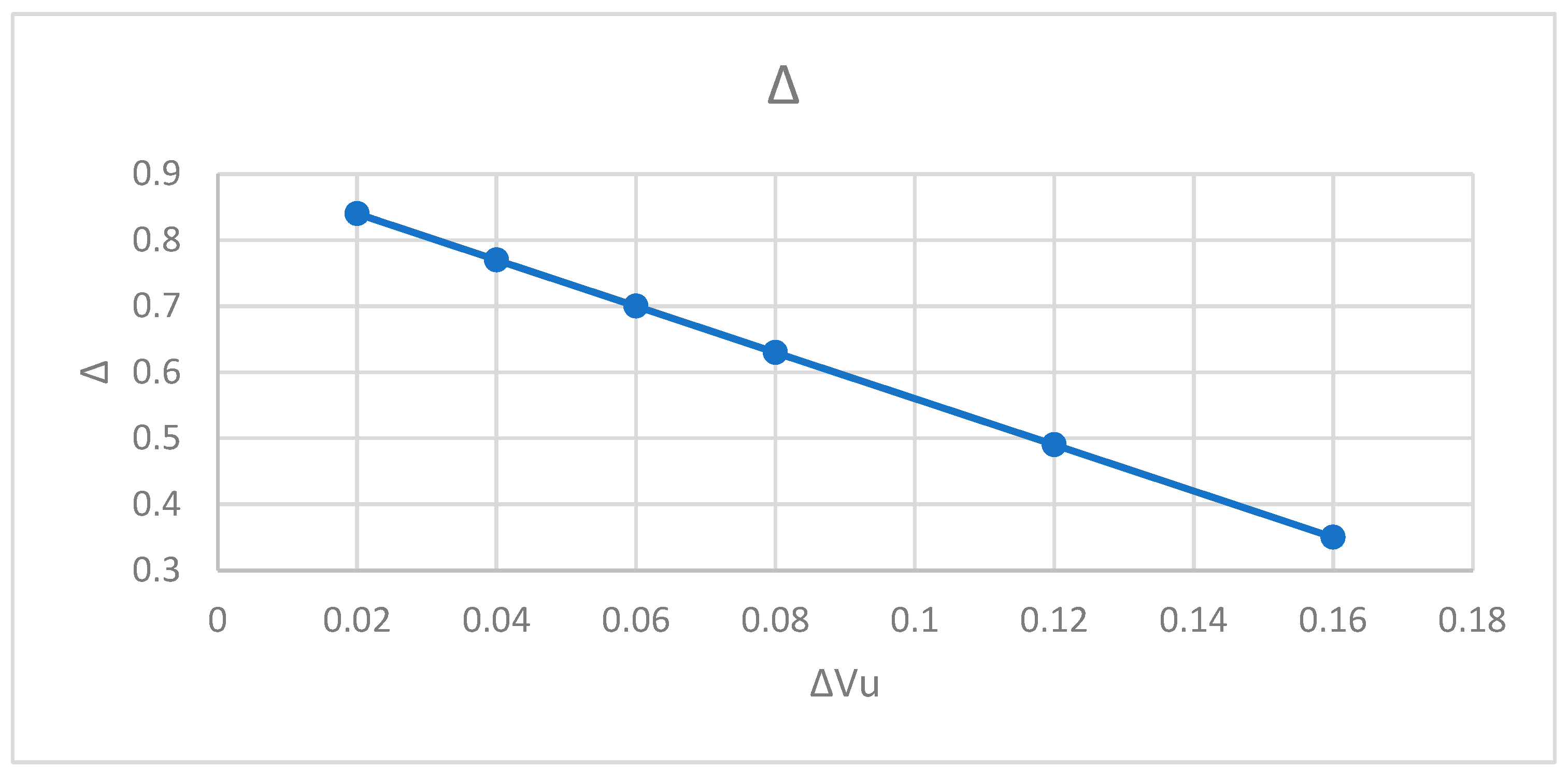 Sustainability 17 06027 g011