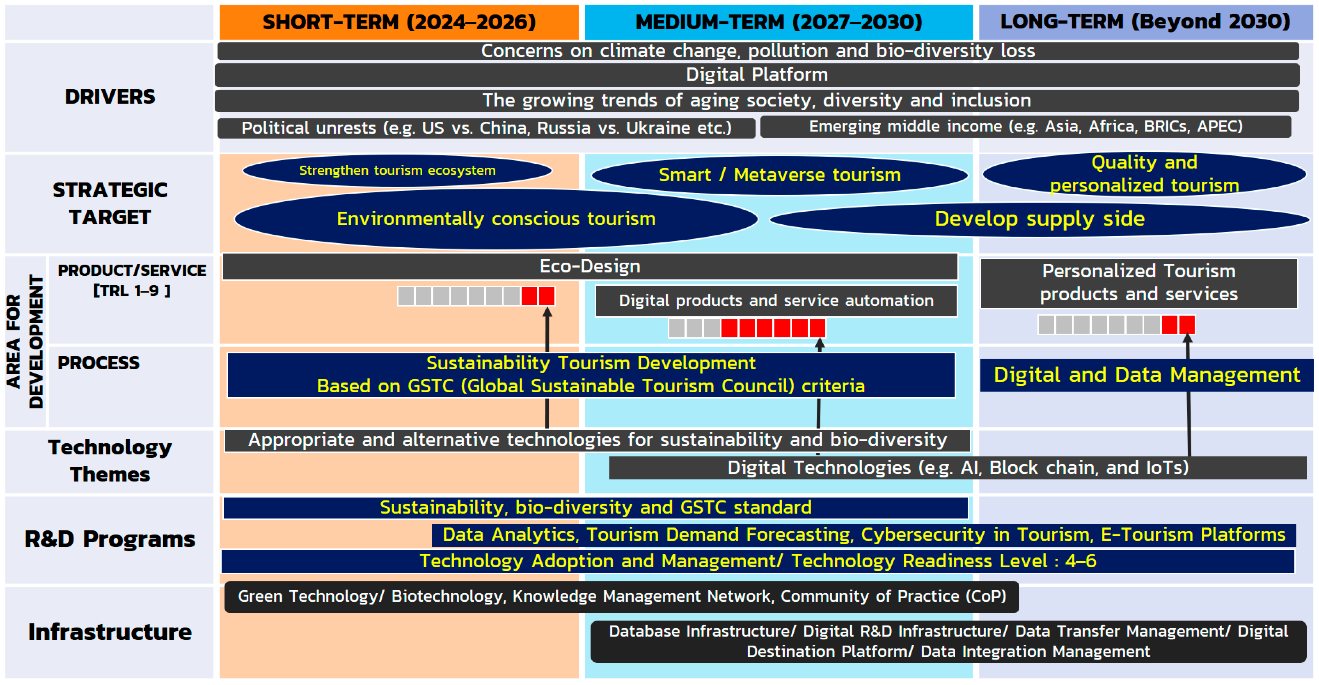 Sustainability 17 06028 g004