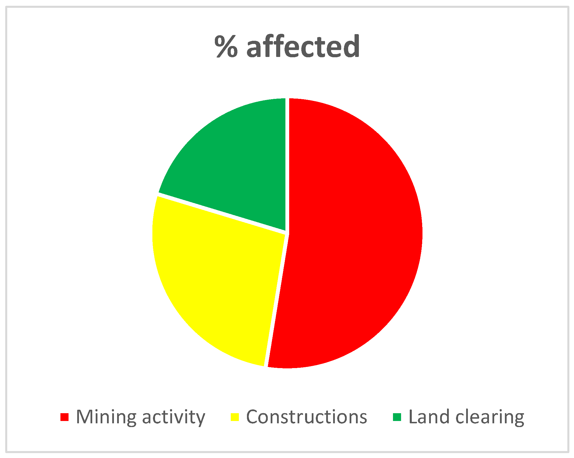 Sustainability 17 06029 g001