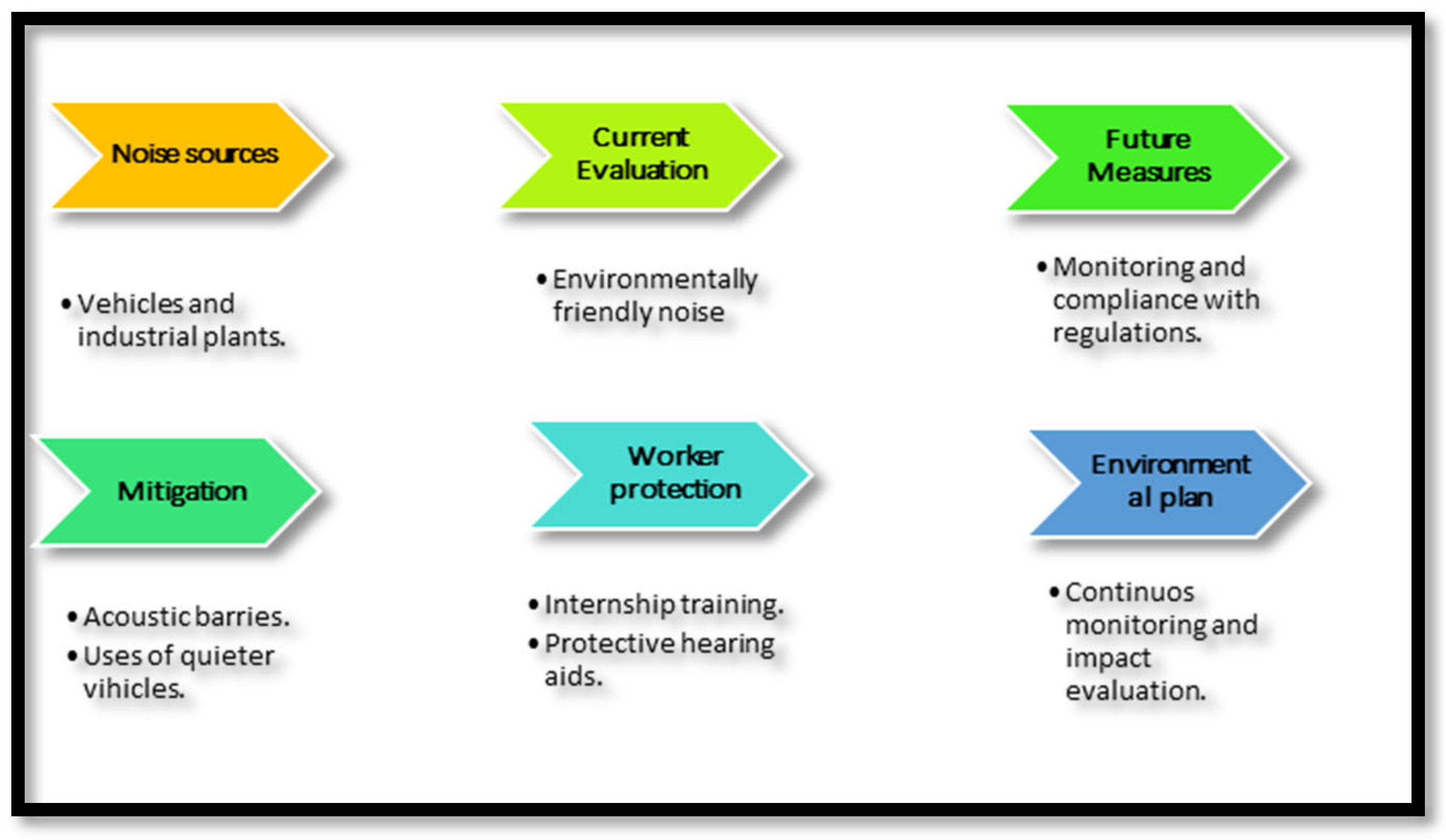 Sustainability 17 06029 g003