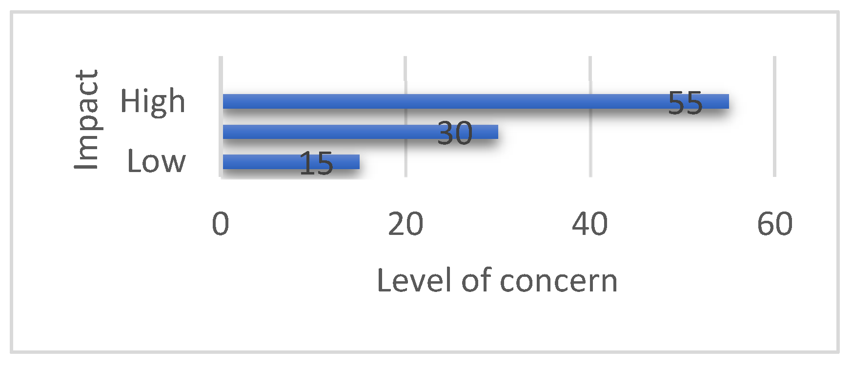 Sustainability 17 06029 g007
