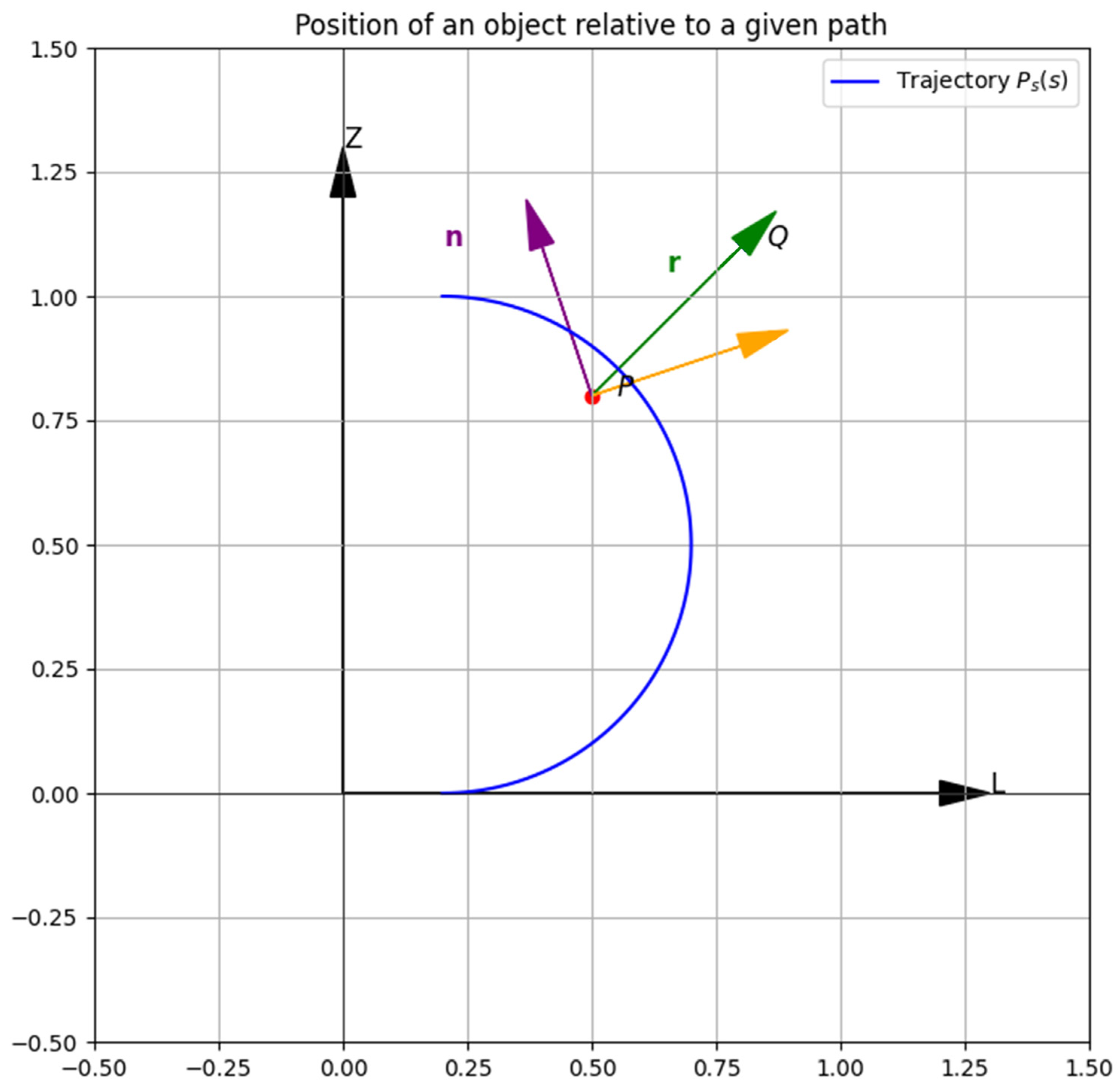 Sustainability 17 06030 g002