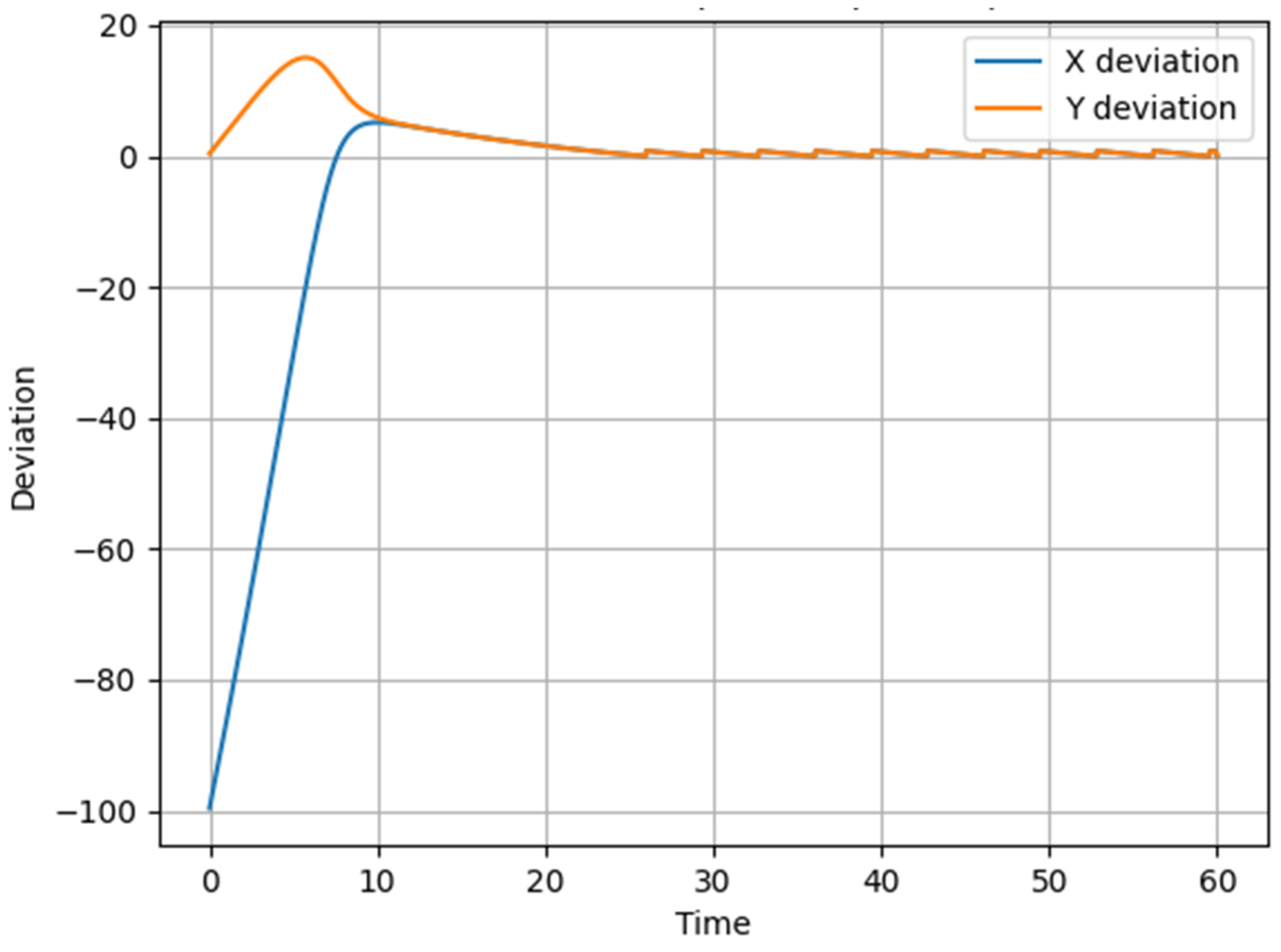 Sustainability 17 06030 g004