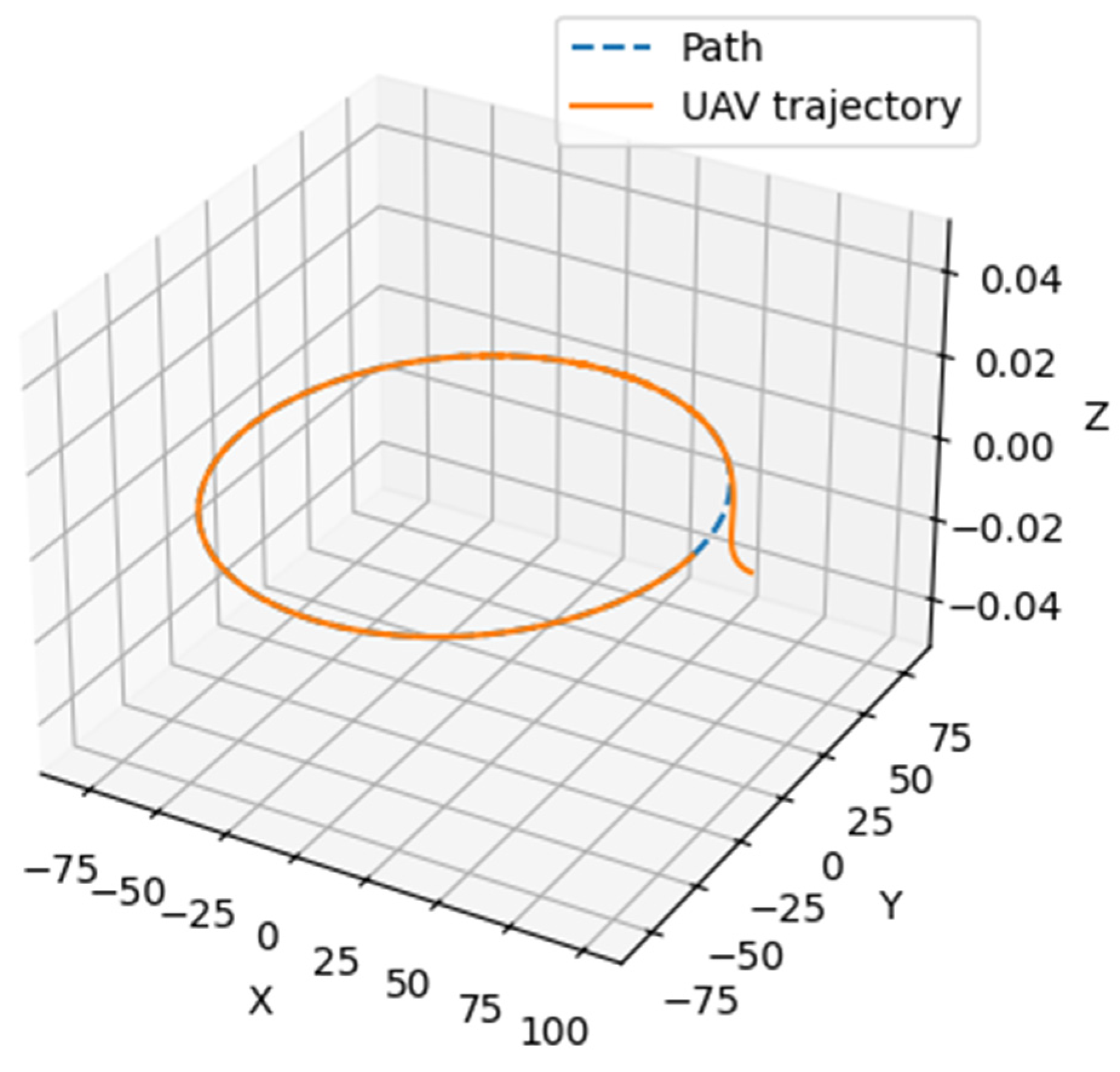 Sustainability 17 06030 g009