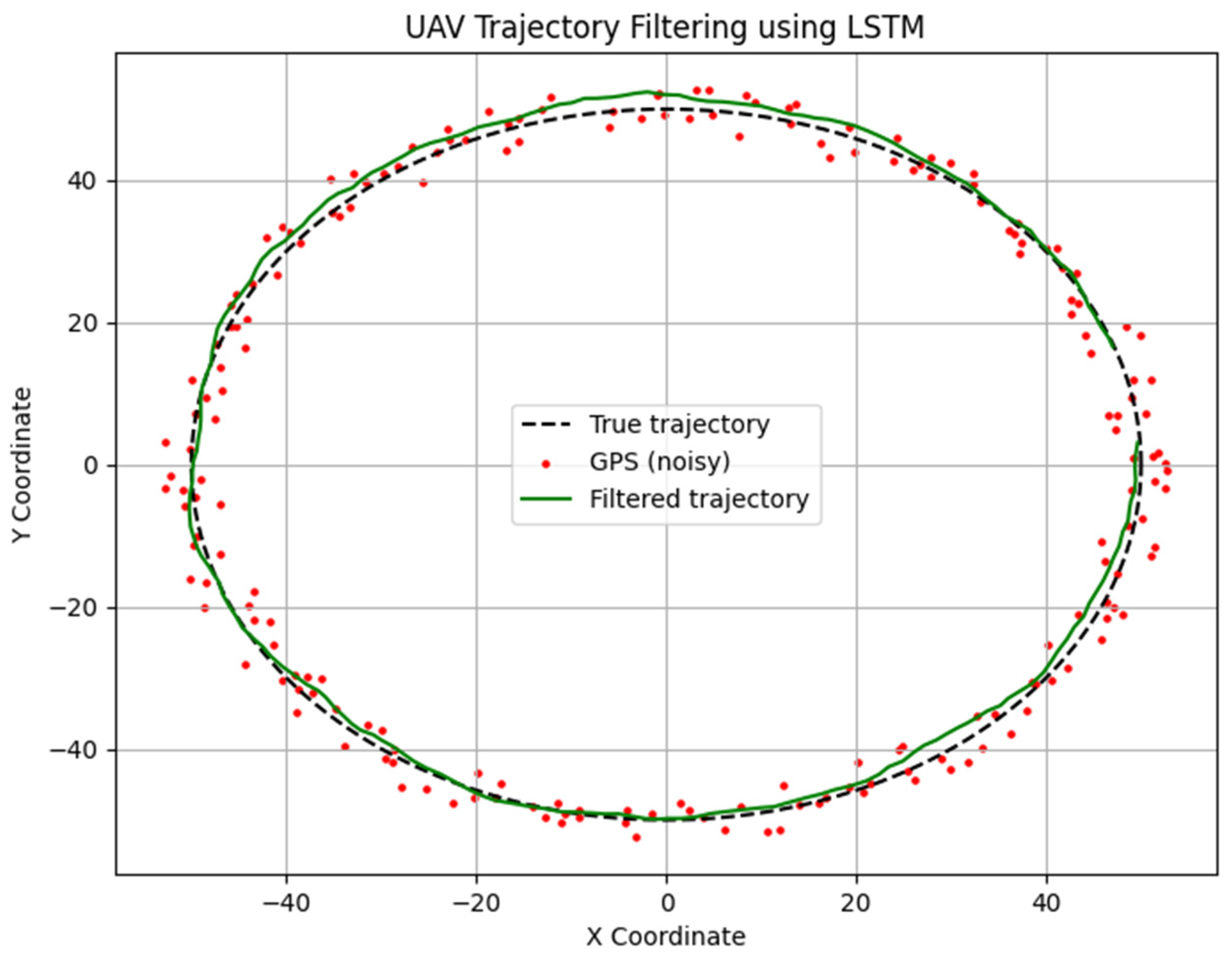 Sustainability 17 06030 g013
