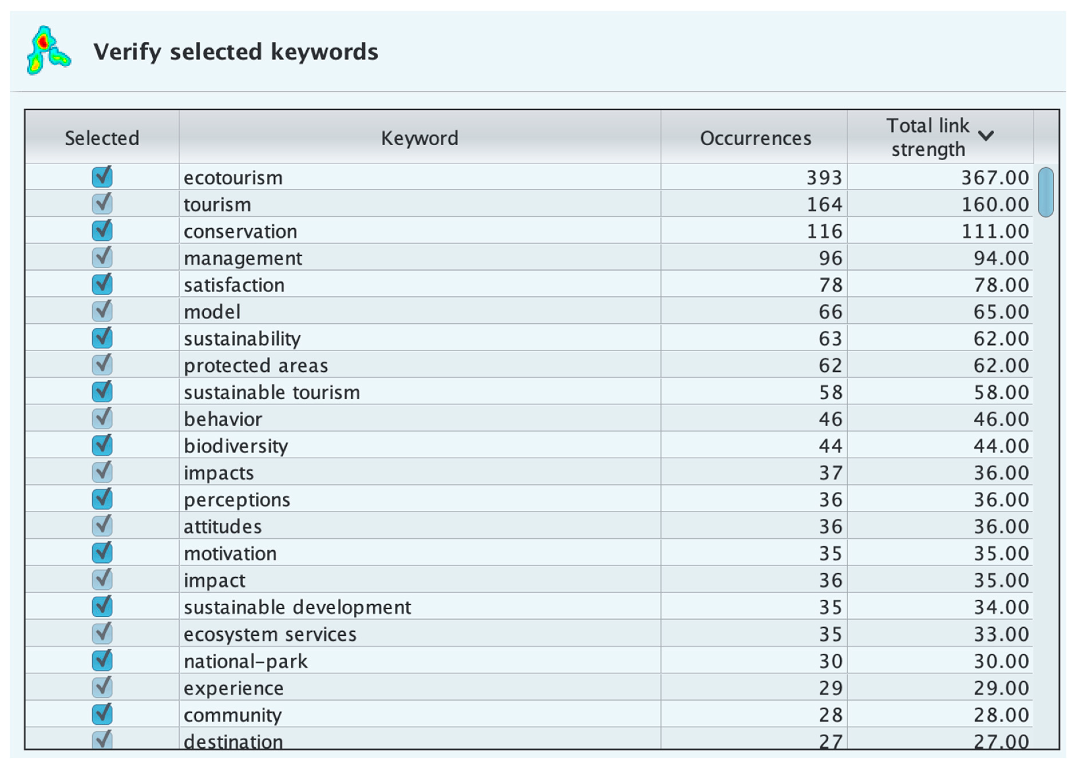 Sustainability 17 06035 g003