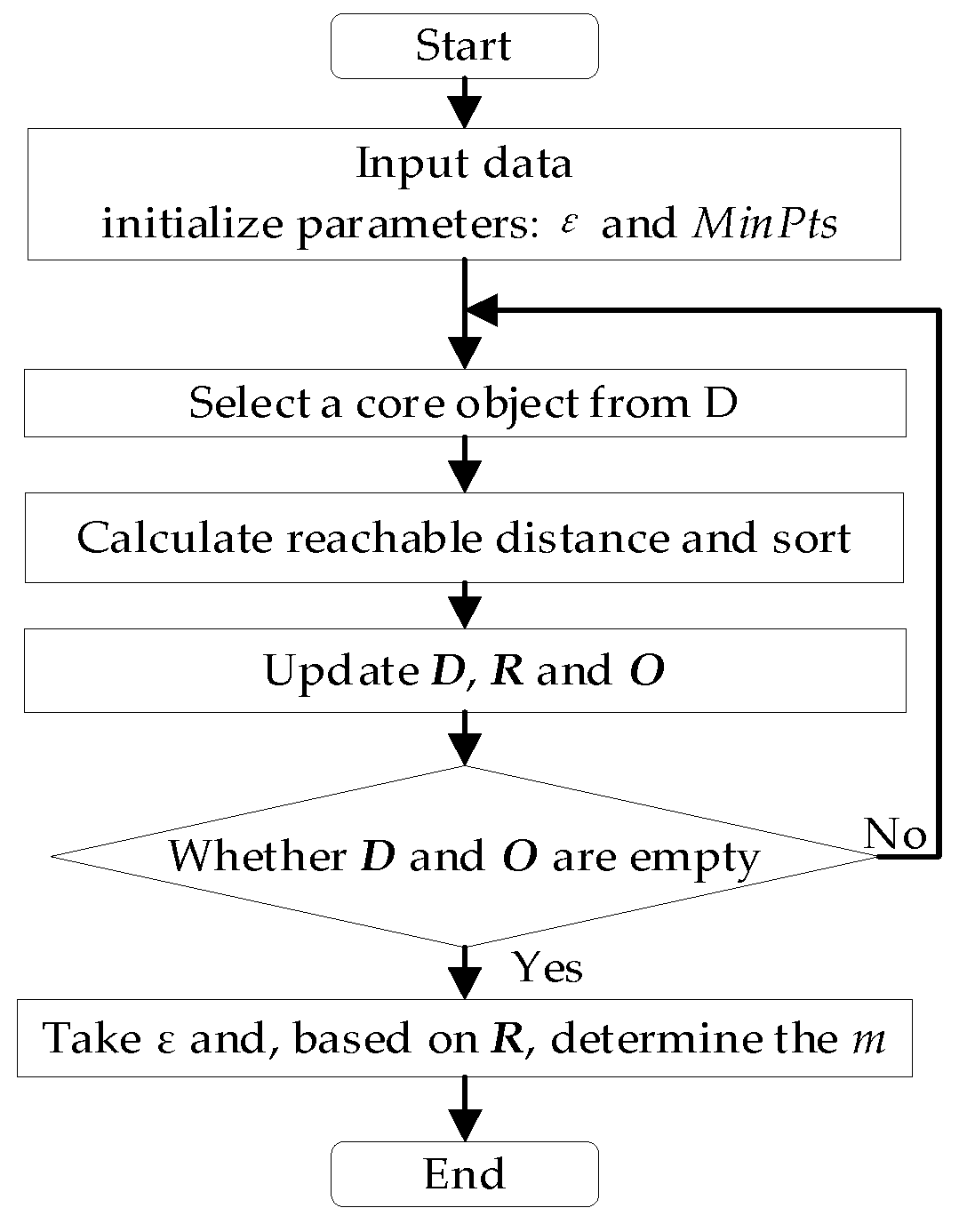 Sustainability 17 06036 g004