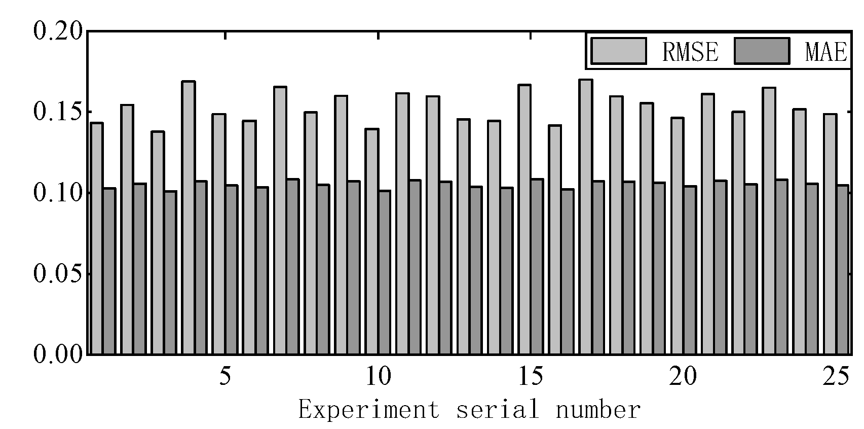 Sustainability 17 06036 g009