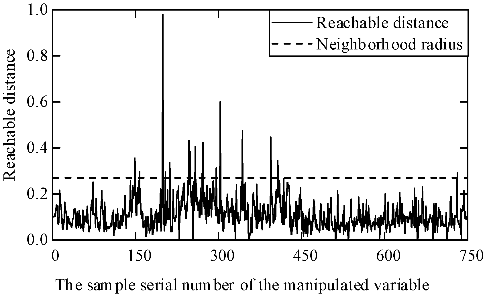 Sustainability 17 06036 g010