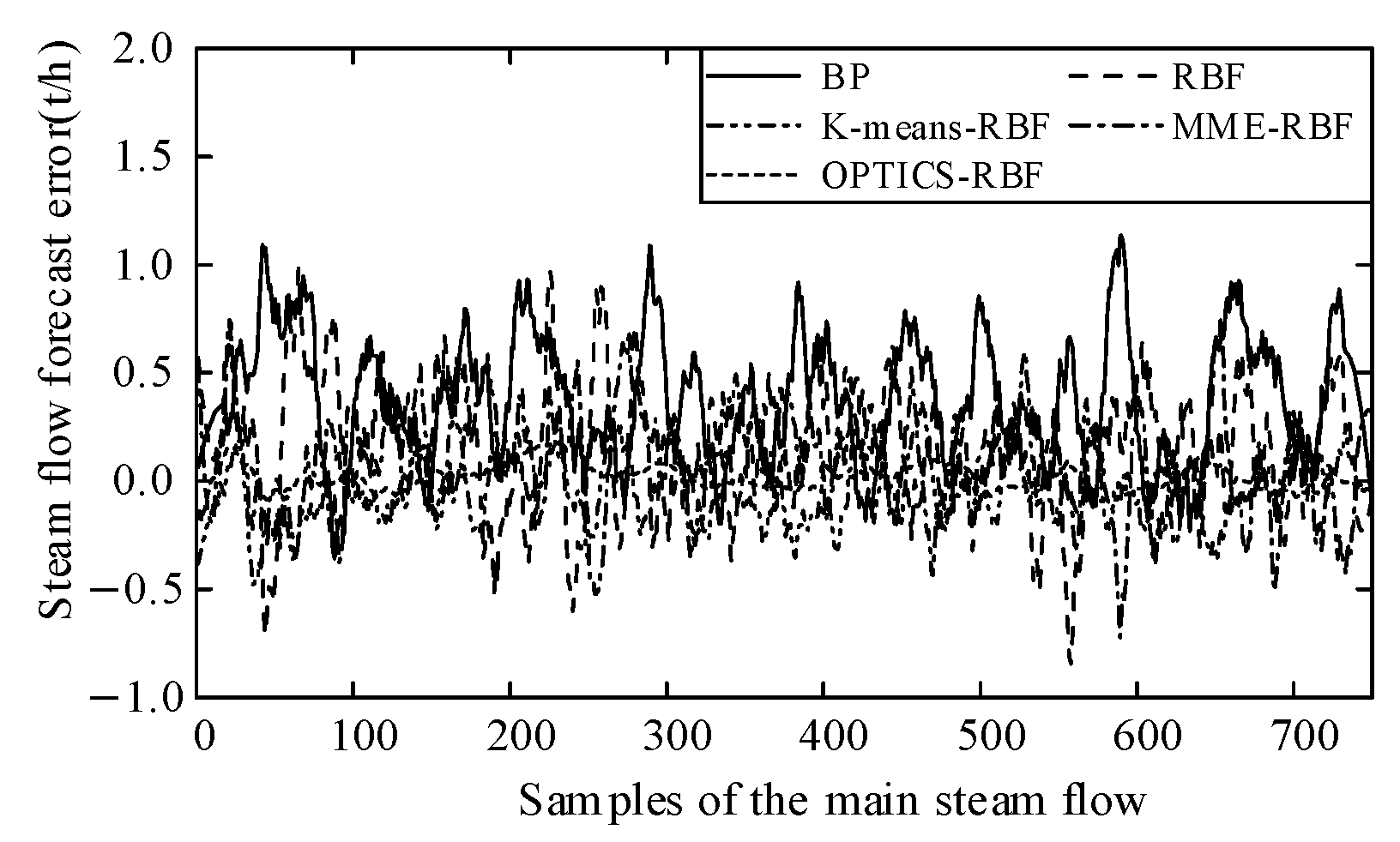 Sustainability 17 06036 g012