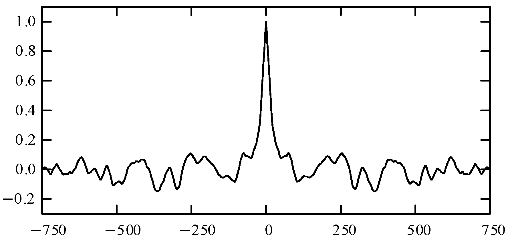 Sustainability 17 06036 g014