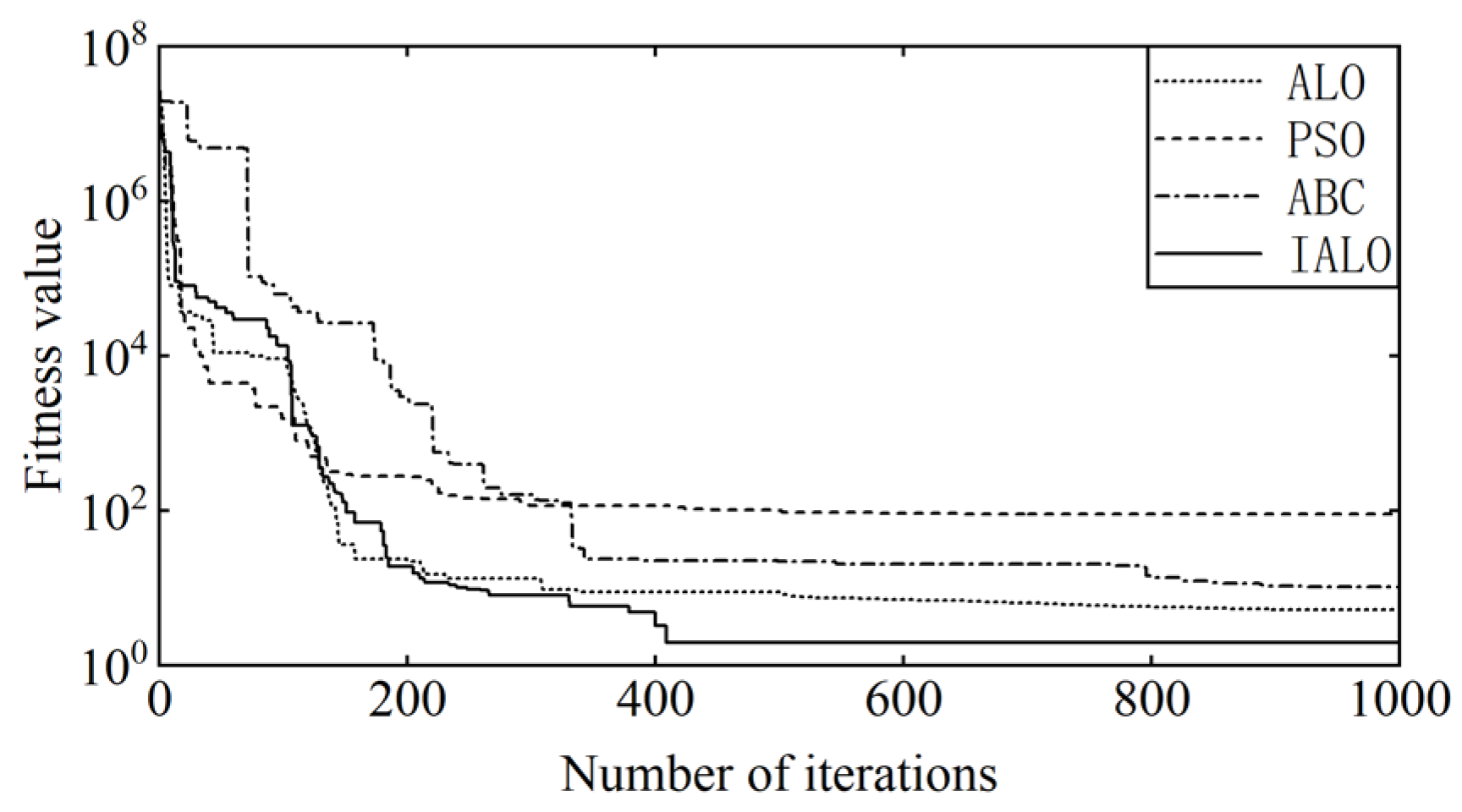 Sustainability 17 06036 g015