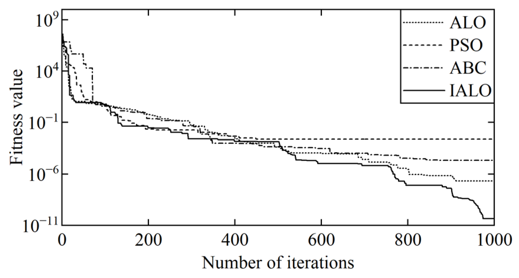 Sustainability 17 06036 g016