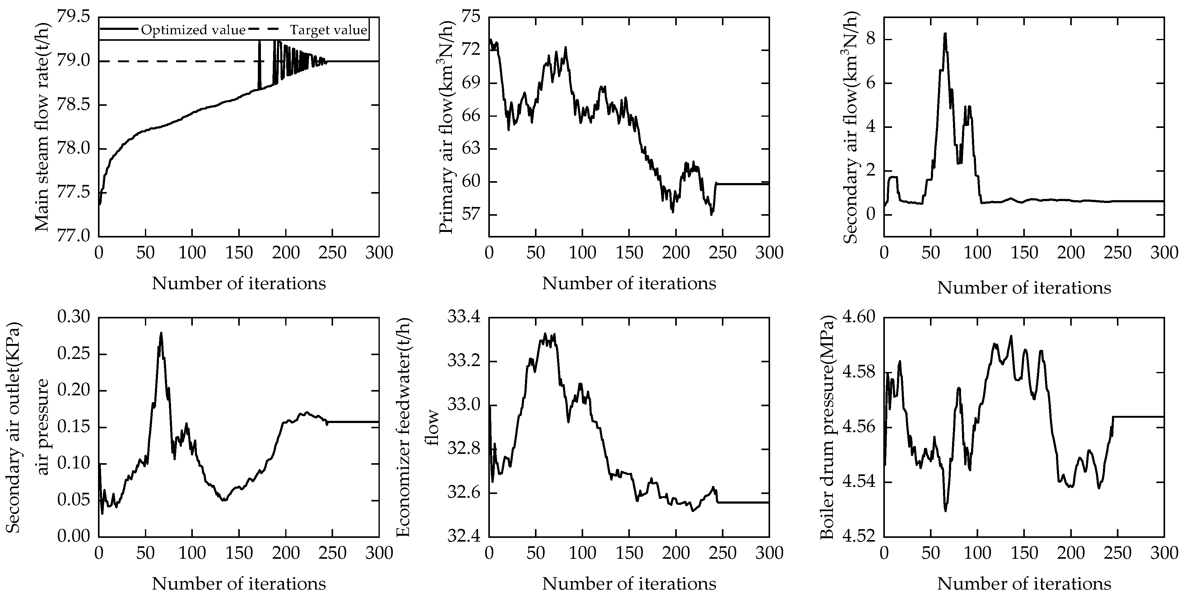 Sustainability 17 06036 g017