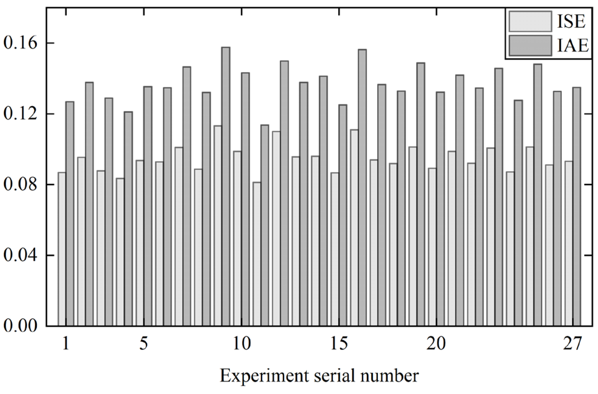 Sustainability 17 06036 g018