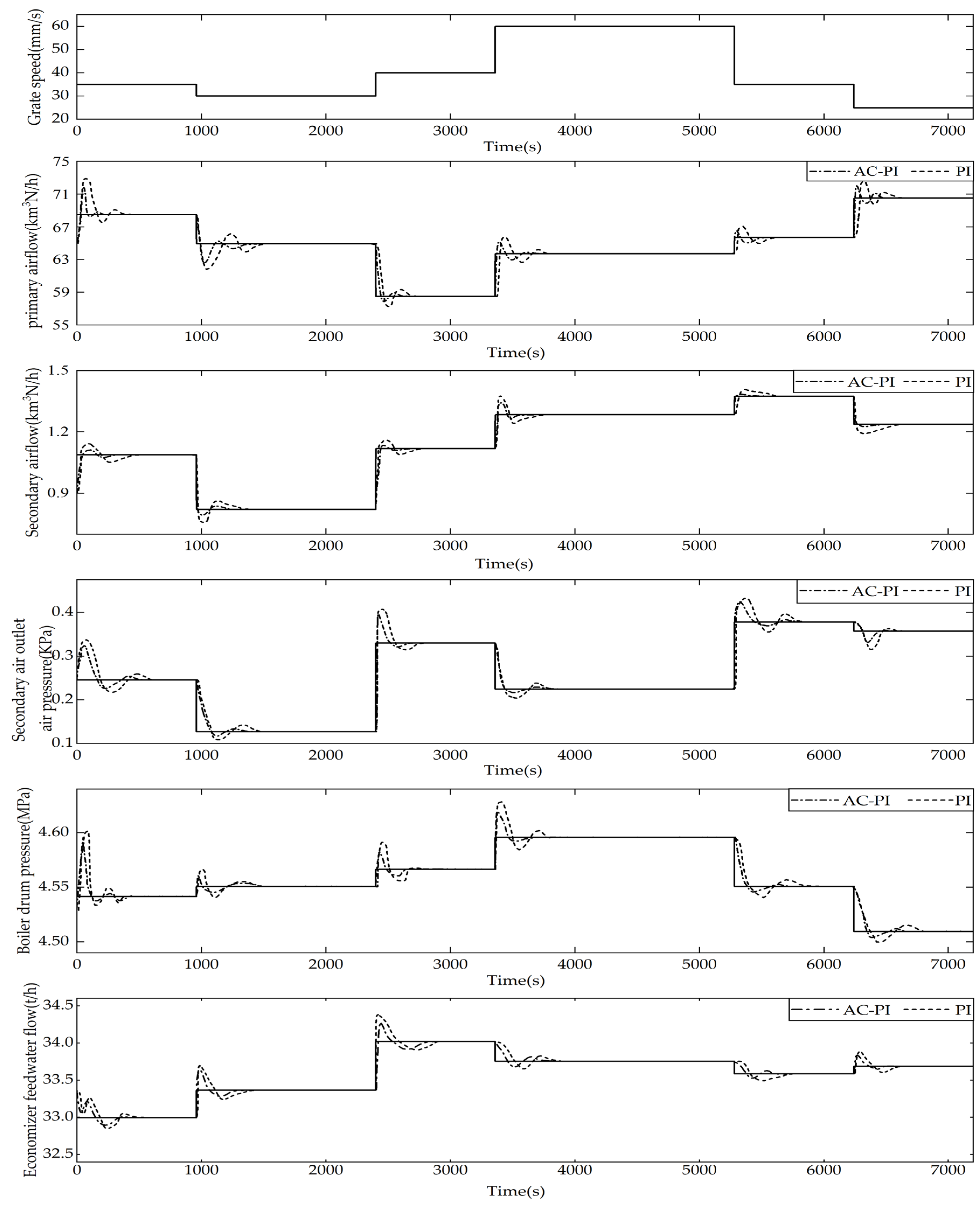 Sustainability 17 06036 g019