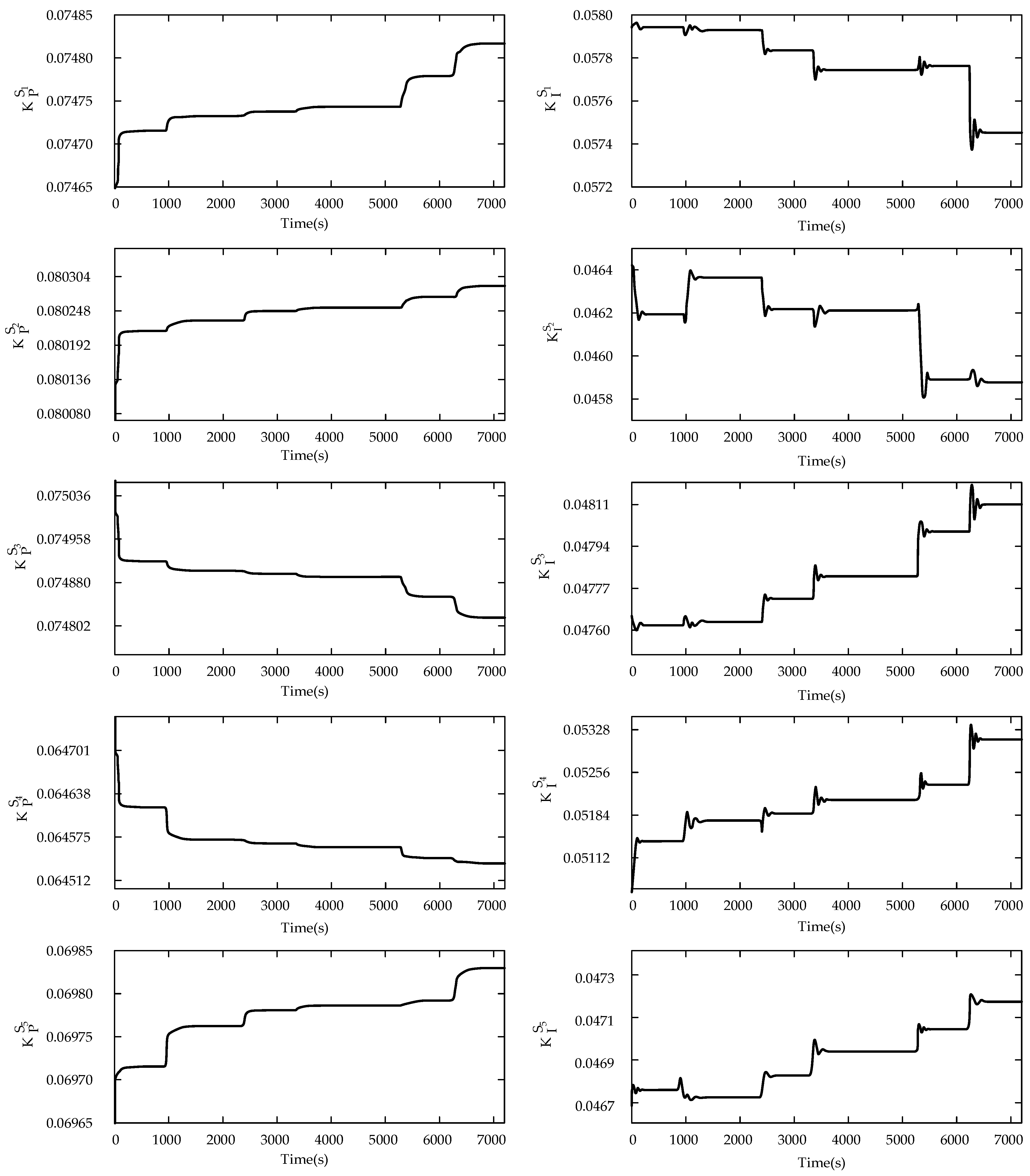 Sustainability 17 06036 g020