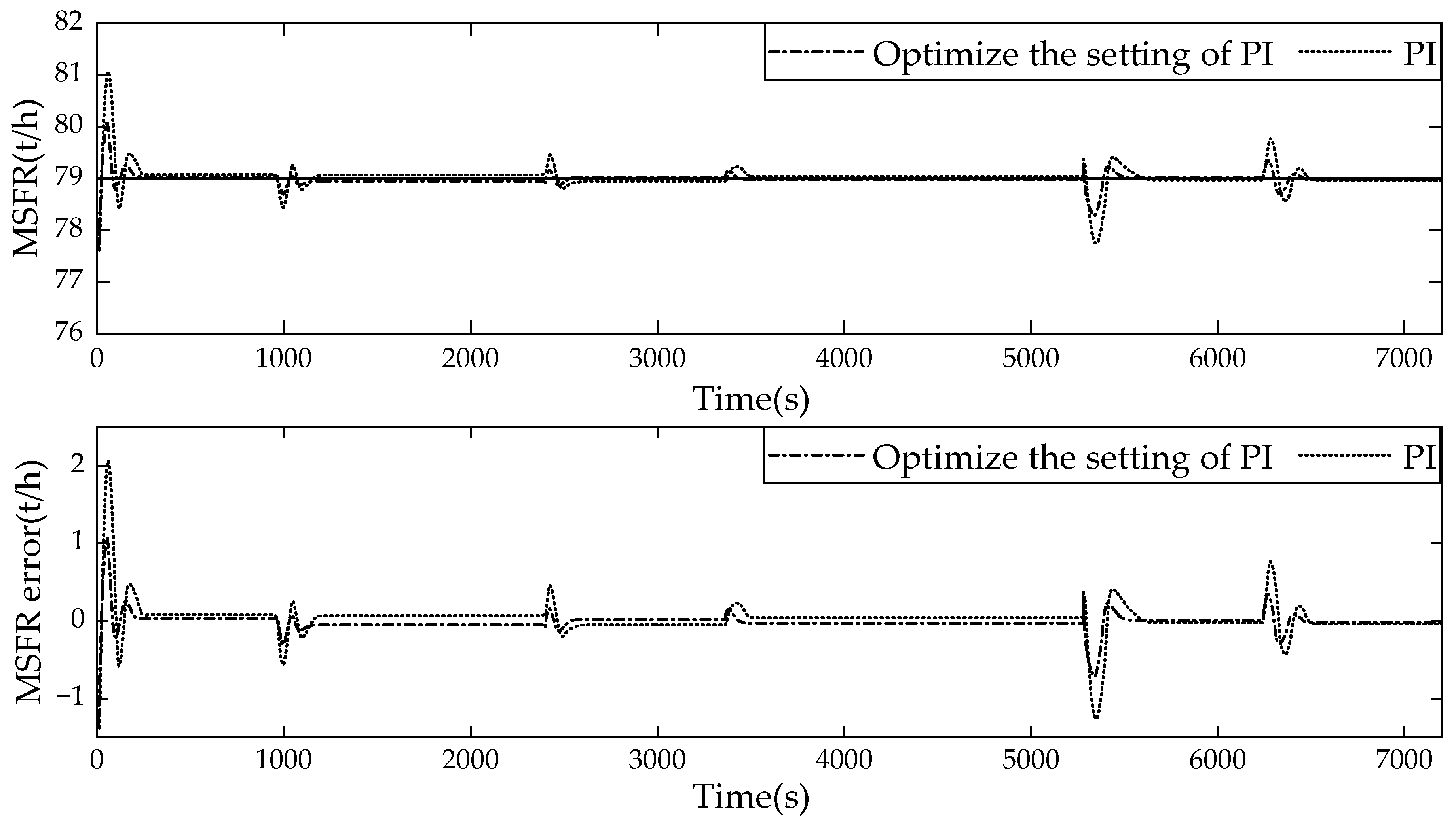 Sustainability 17 06036 g021