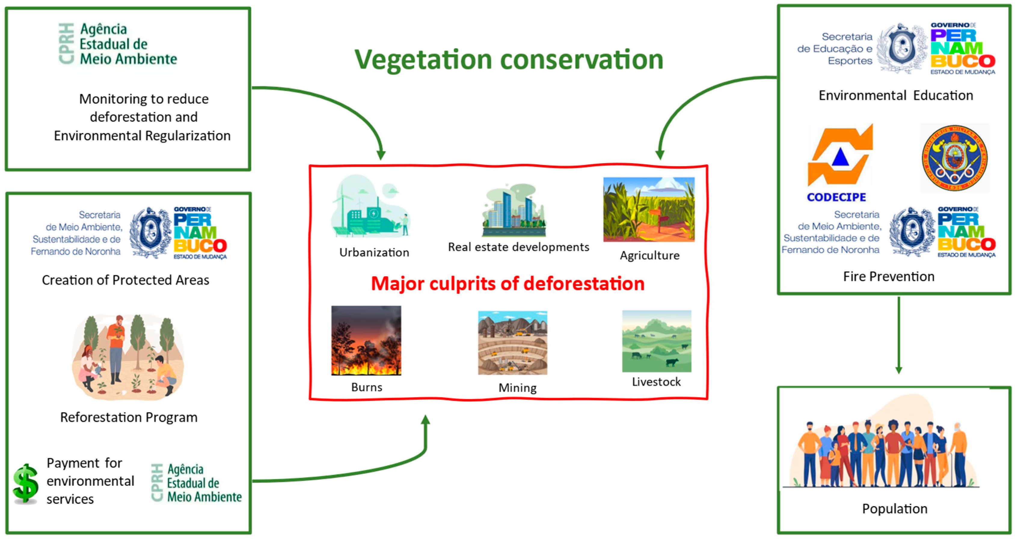 Sustainability 17 06037 g006
