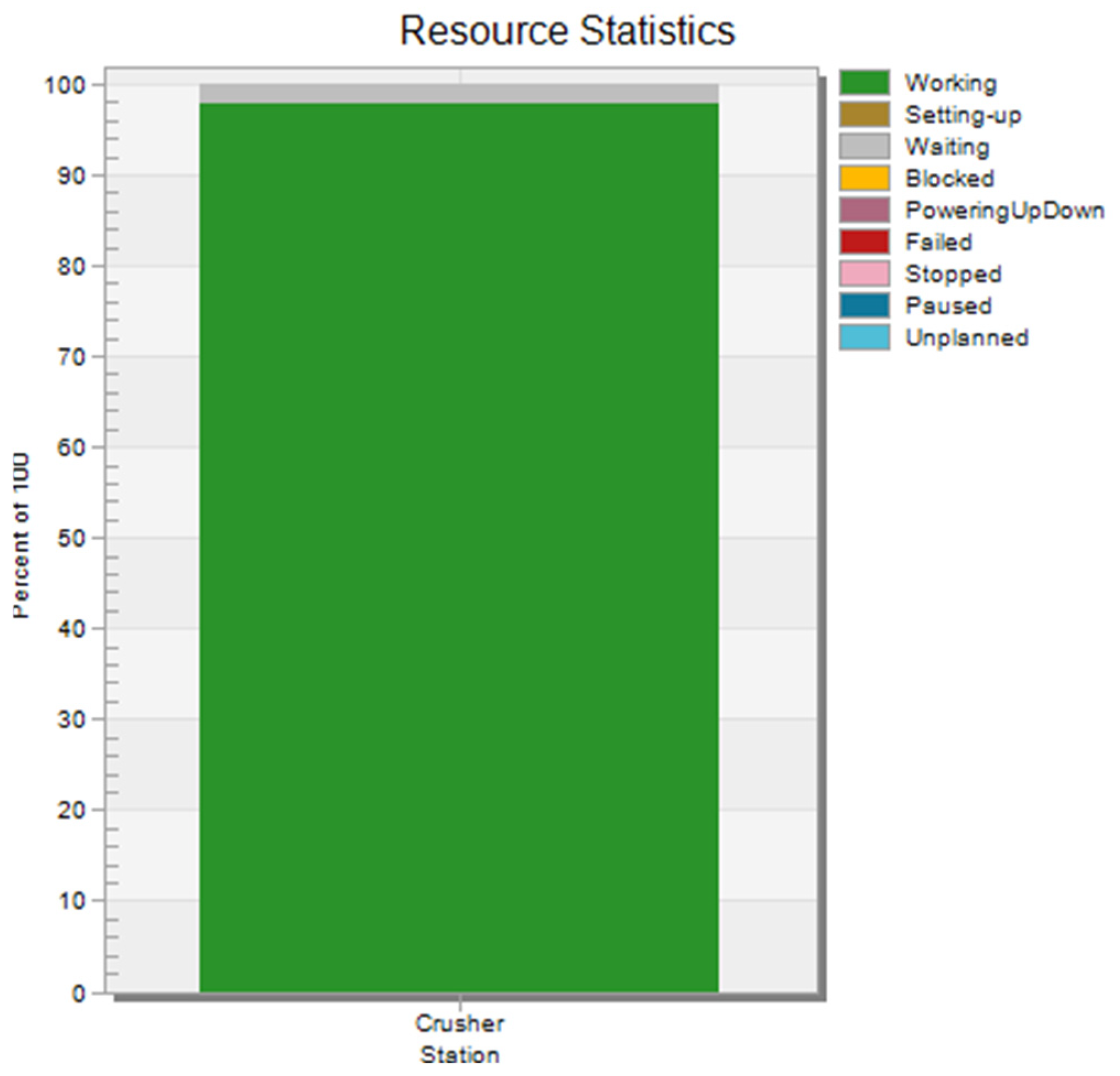 Sustainability 17 06038 g007