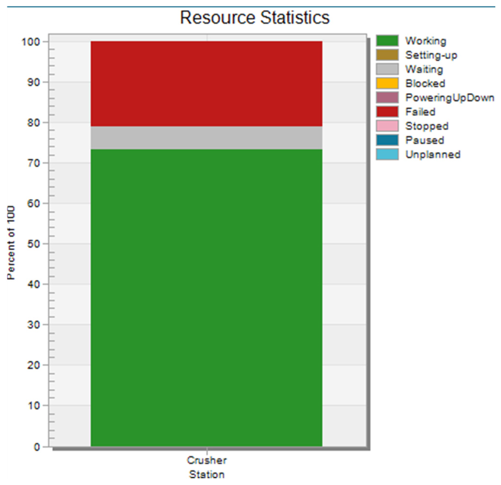 Sustainability 17 06038 g011