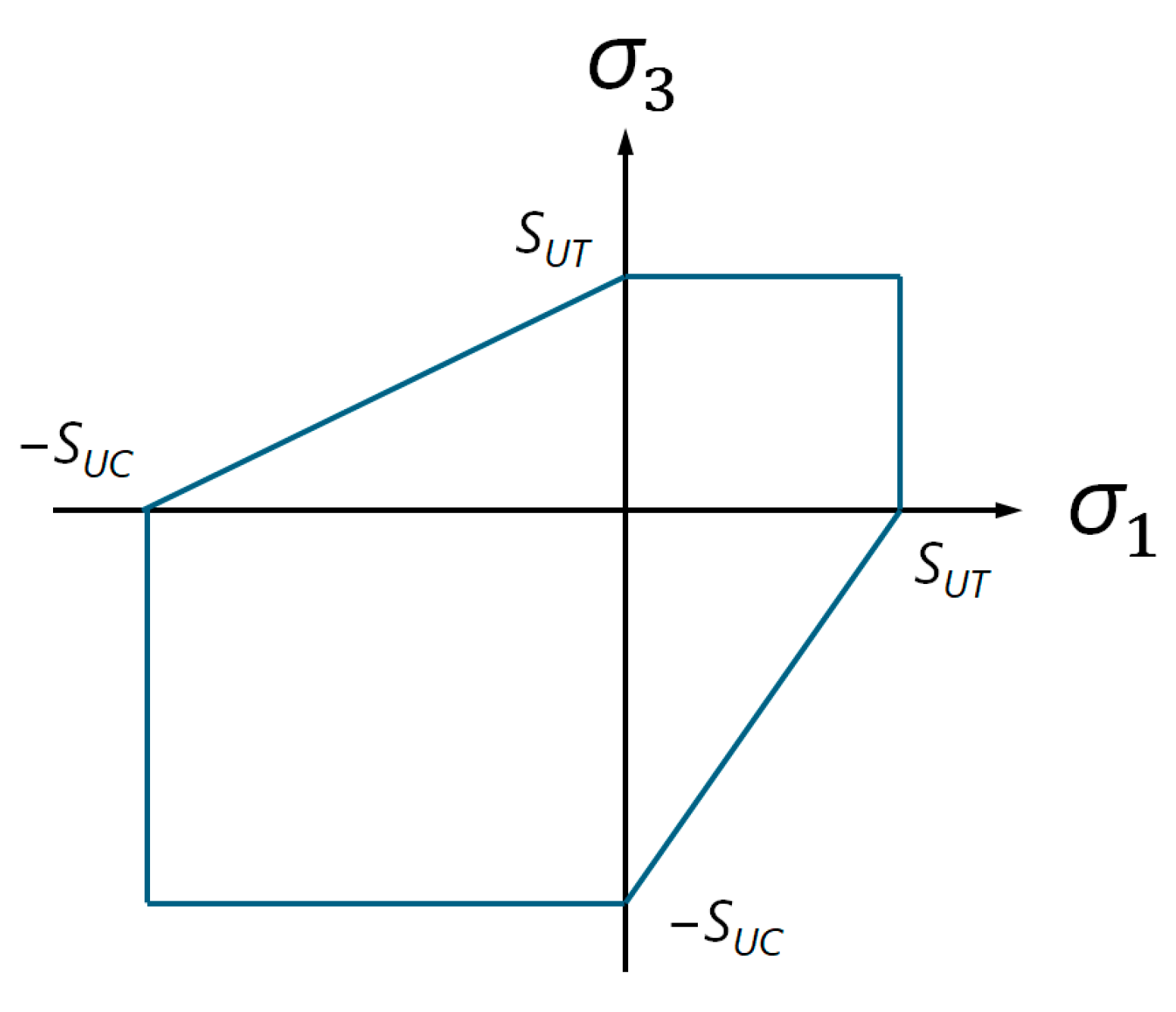 Sustainability 17 06039 g001