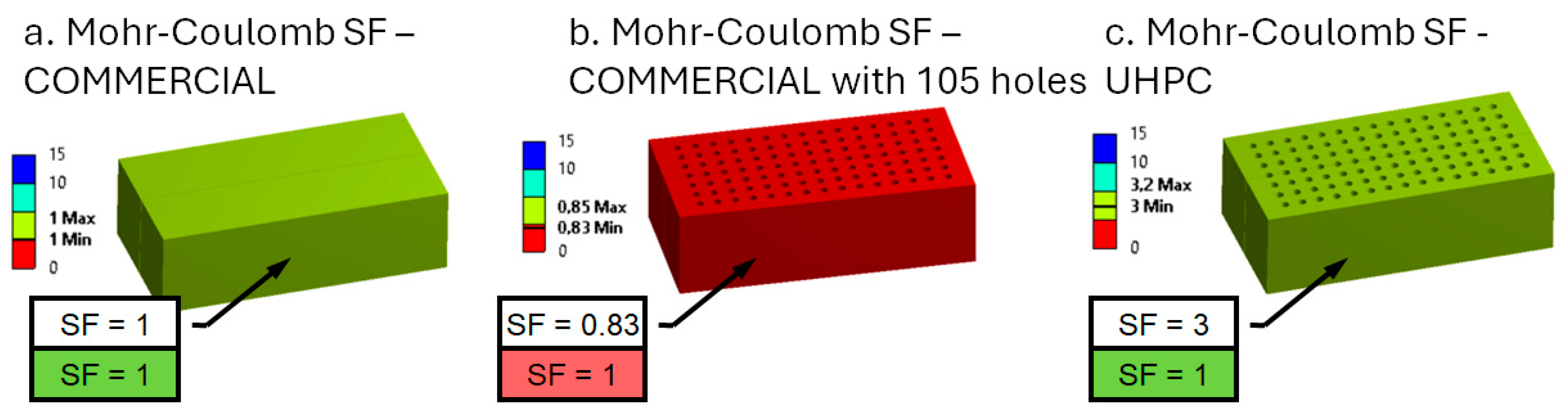 Sustainability 17 06039 g011