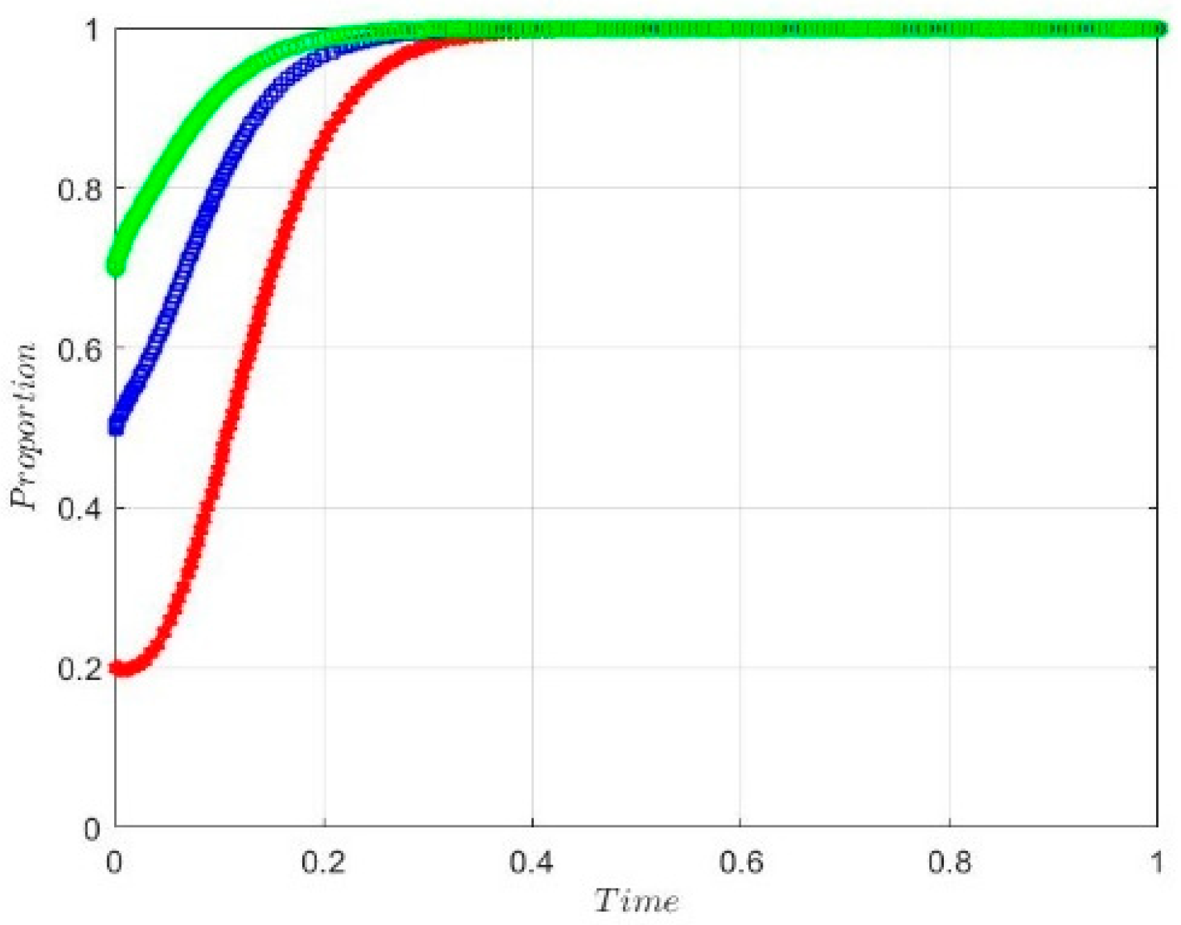 Sustainability 17 06041 g003