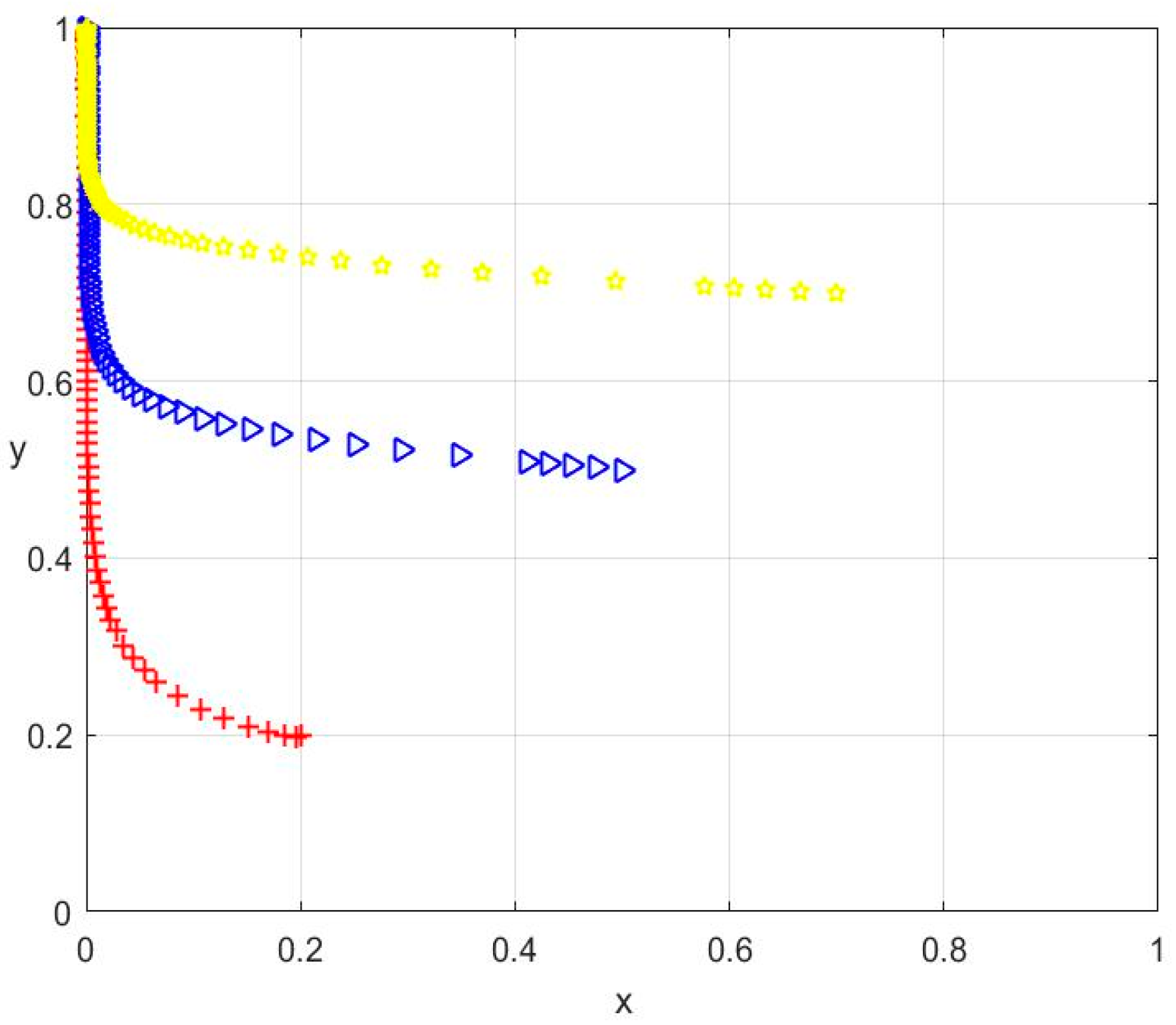 Sustainability 17 06041 g005