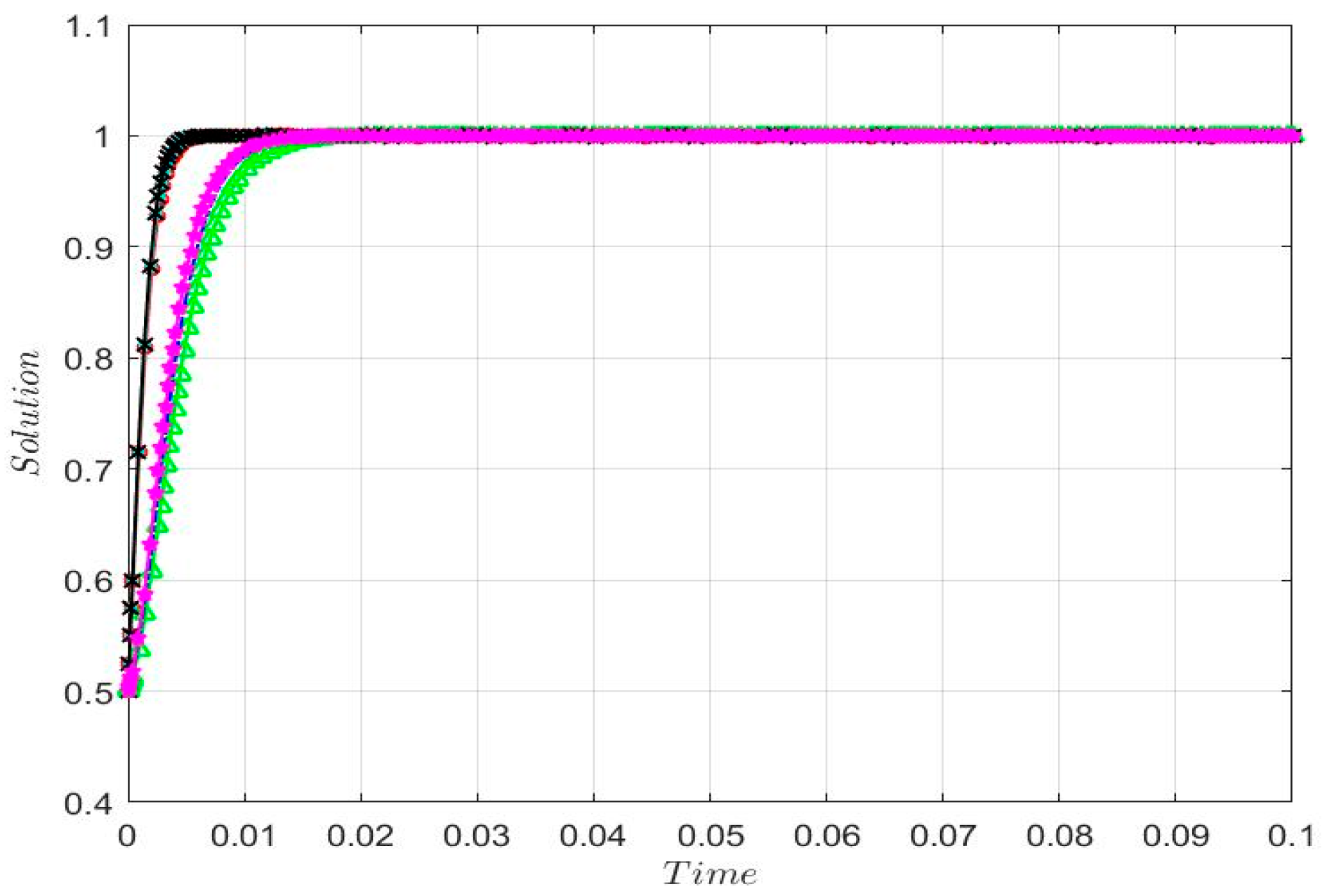Sustainability 17 06041 g009
