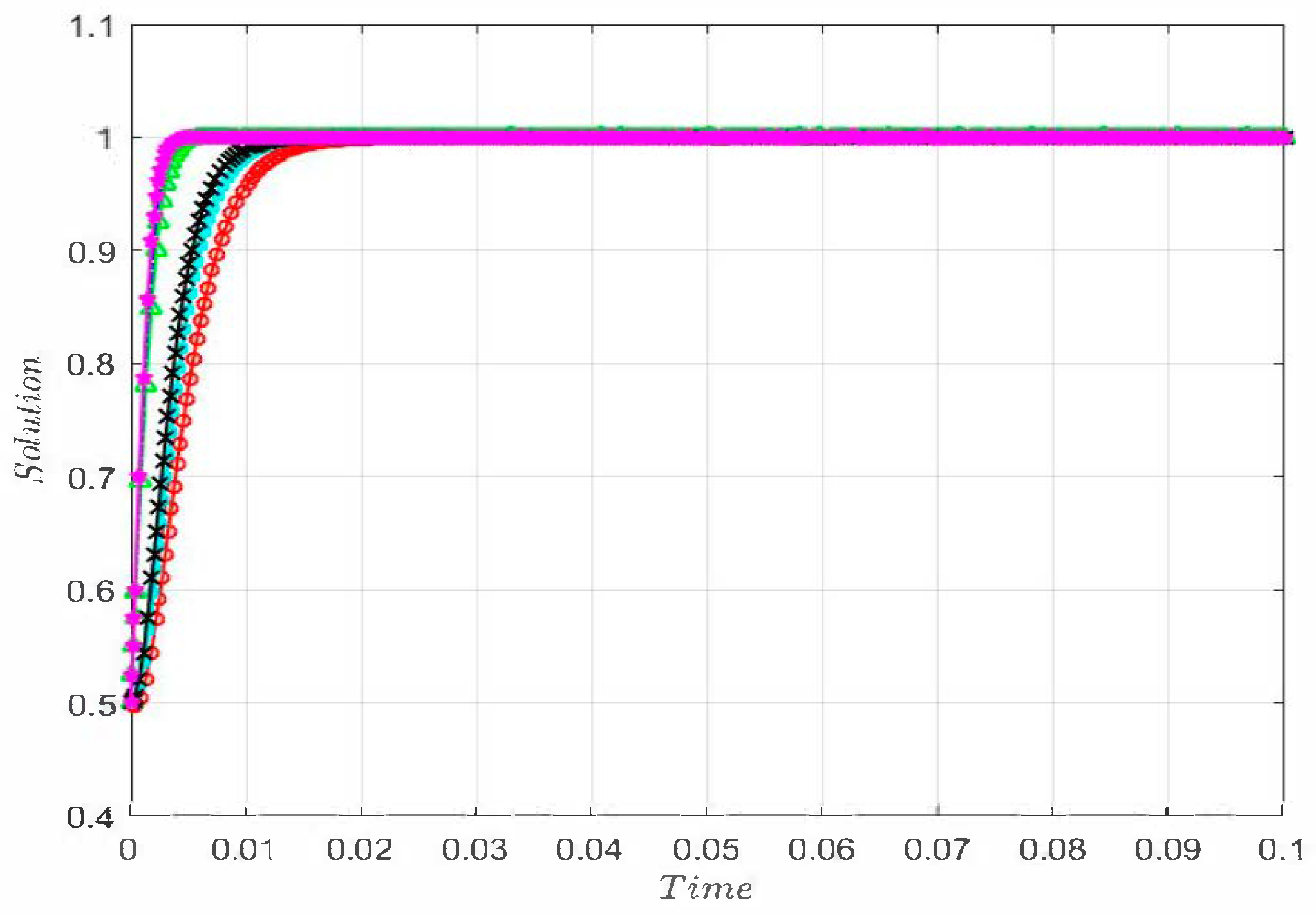 Sustainability 17 06041 g010