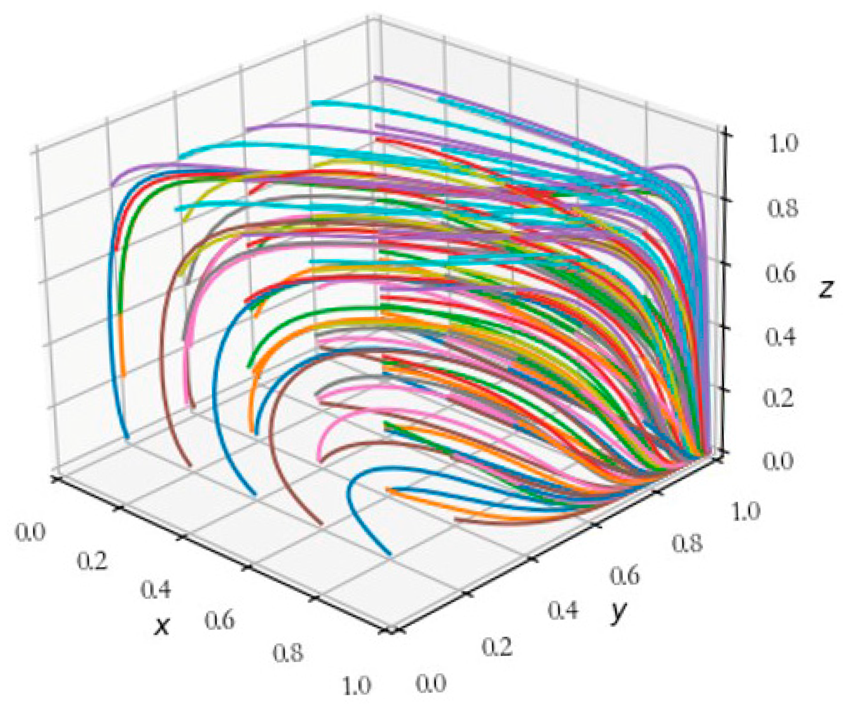 Sustainability 17 06041 g011