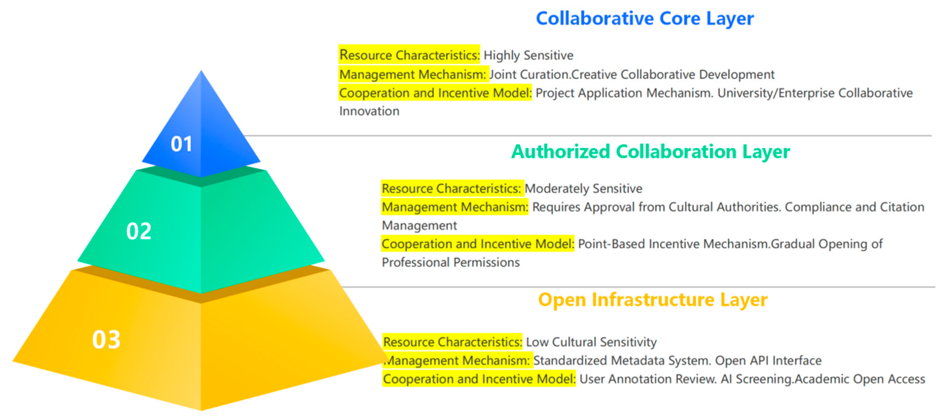 Sustainability 17 06042 g004