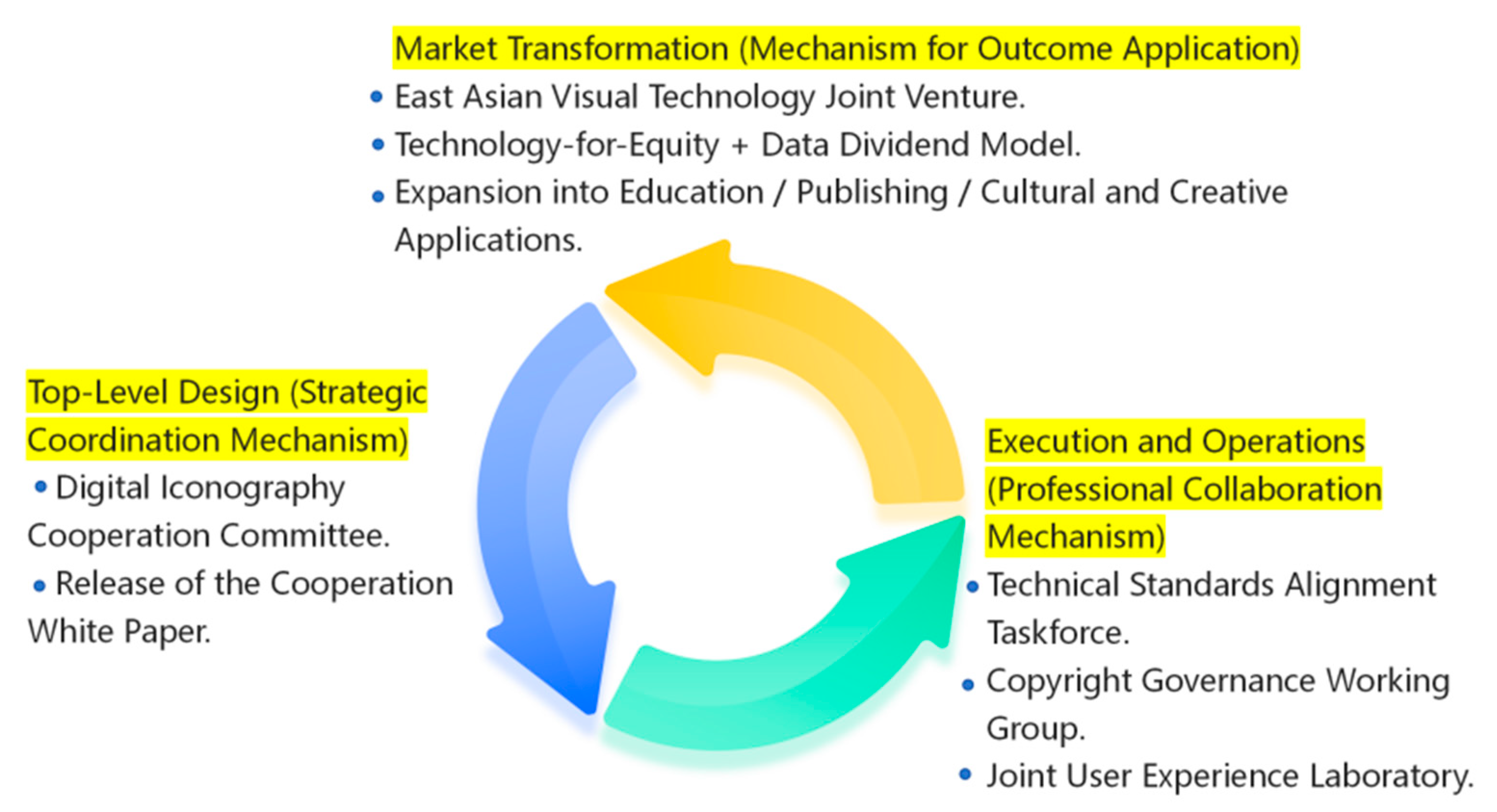 Sustainability 17 06042 g005