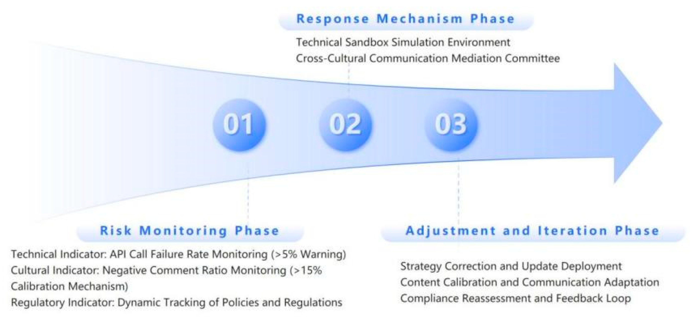 Sustainability 17 06042 g006