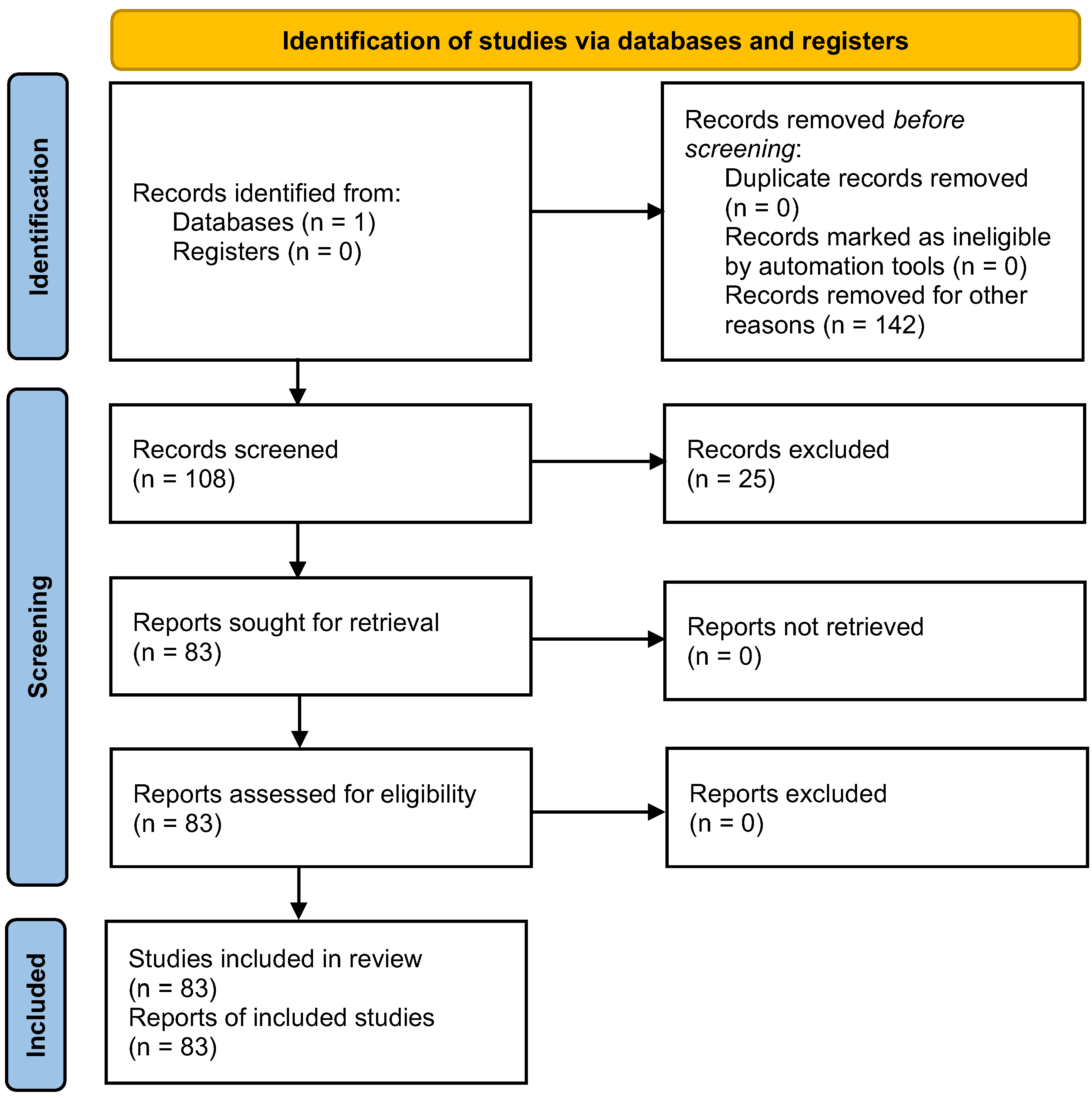 Sustainability 17 06043 g001