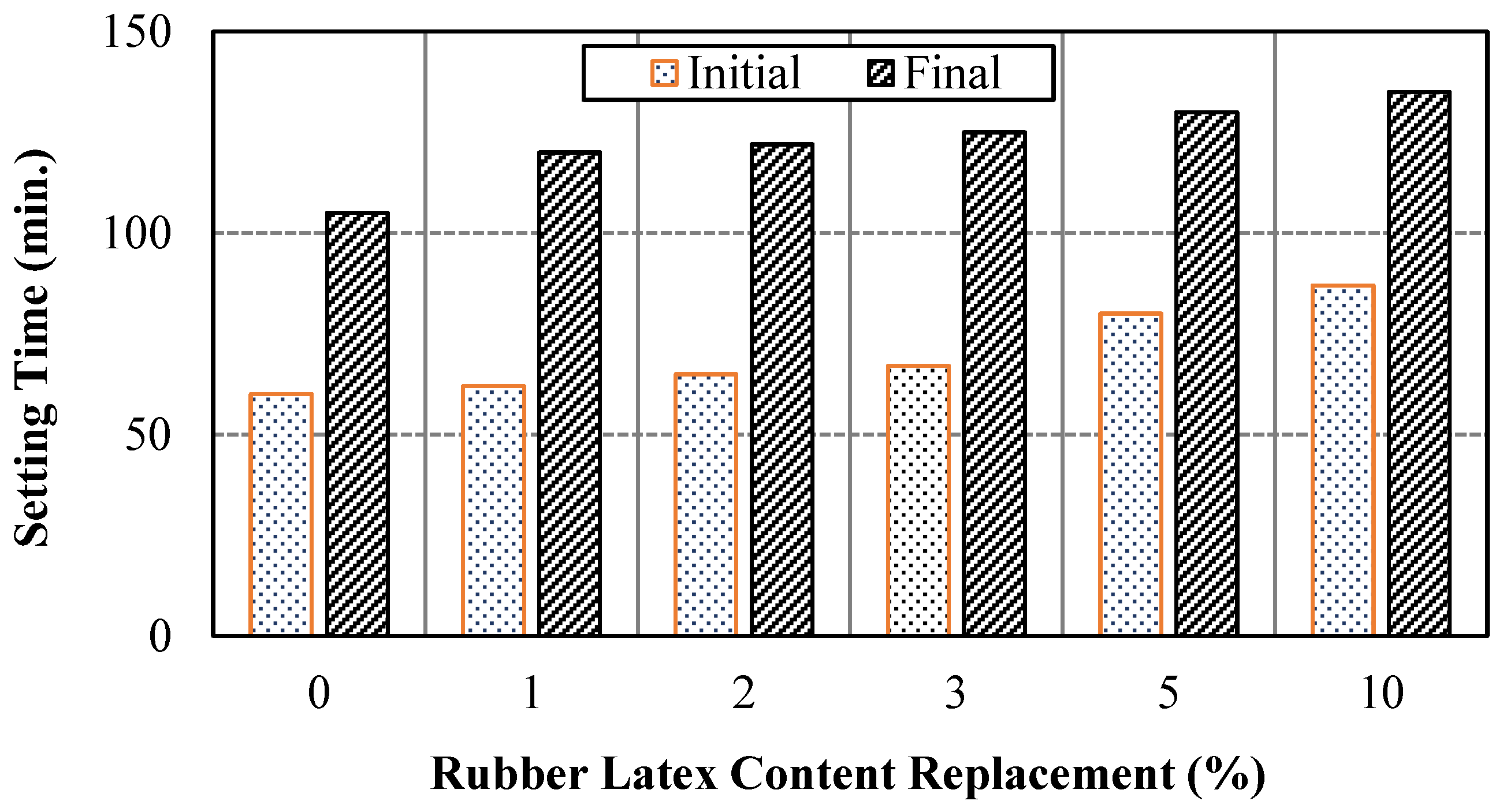 Sustainability 17 06043 g006
