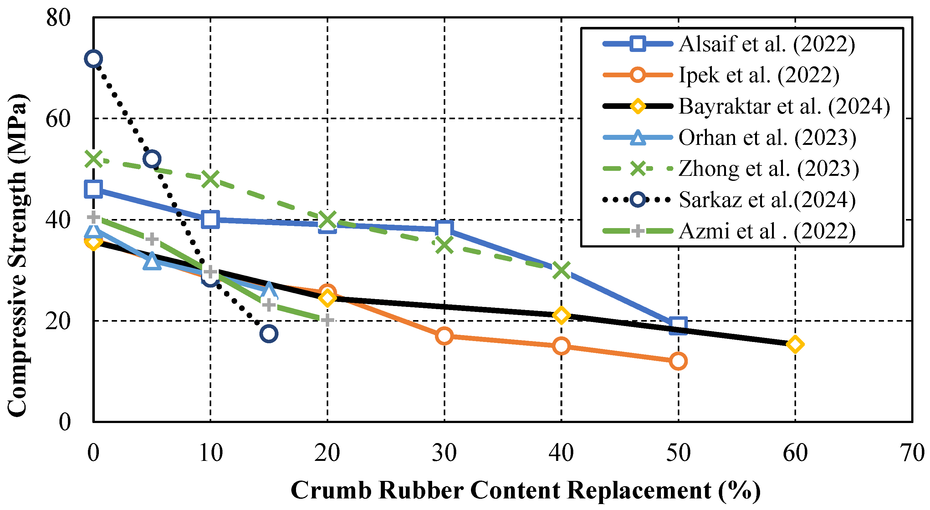 Sustainability 17 06043 g008