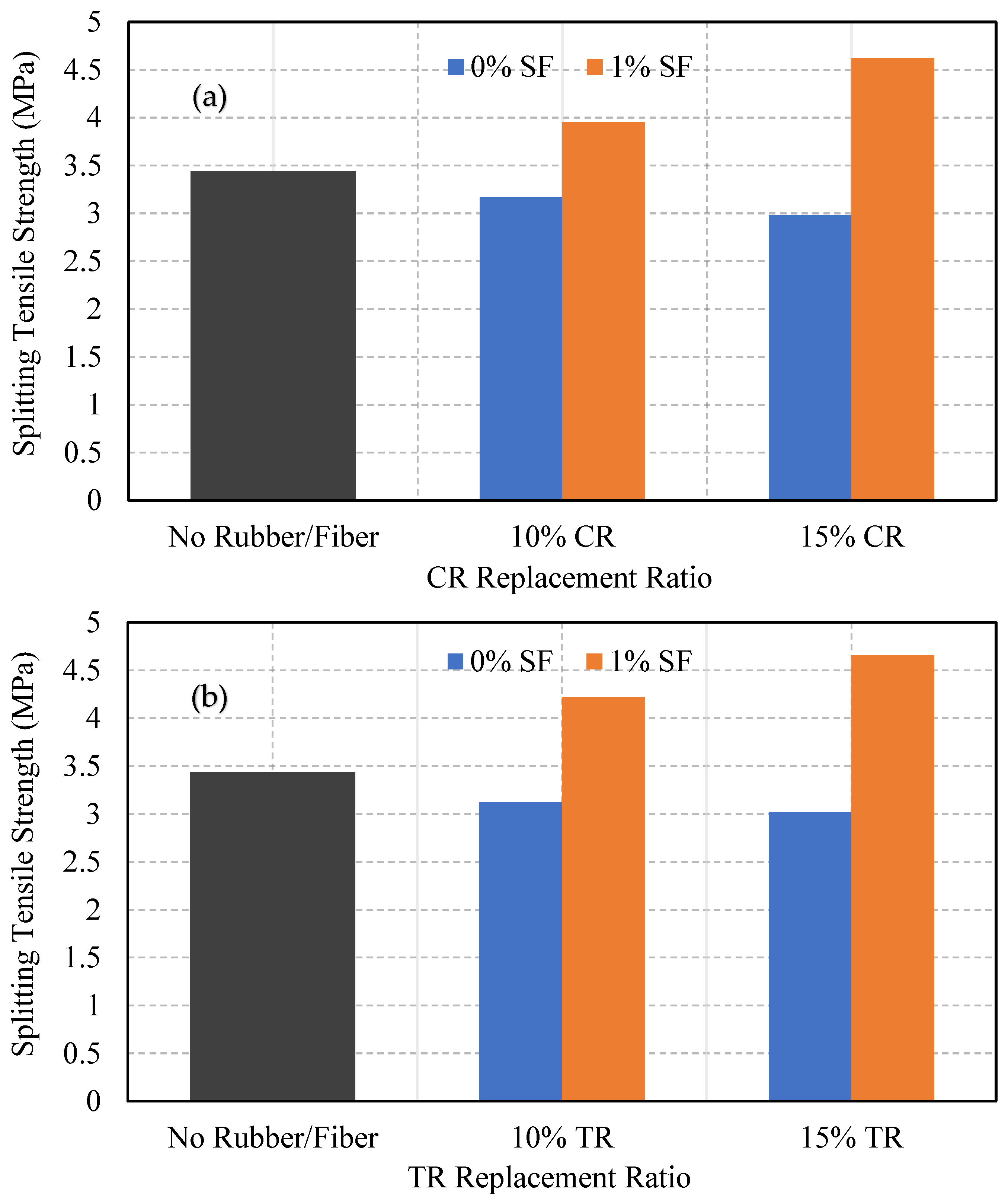 Sustainability 17 06043 g011