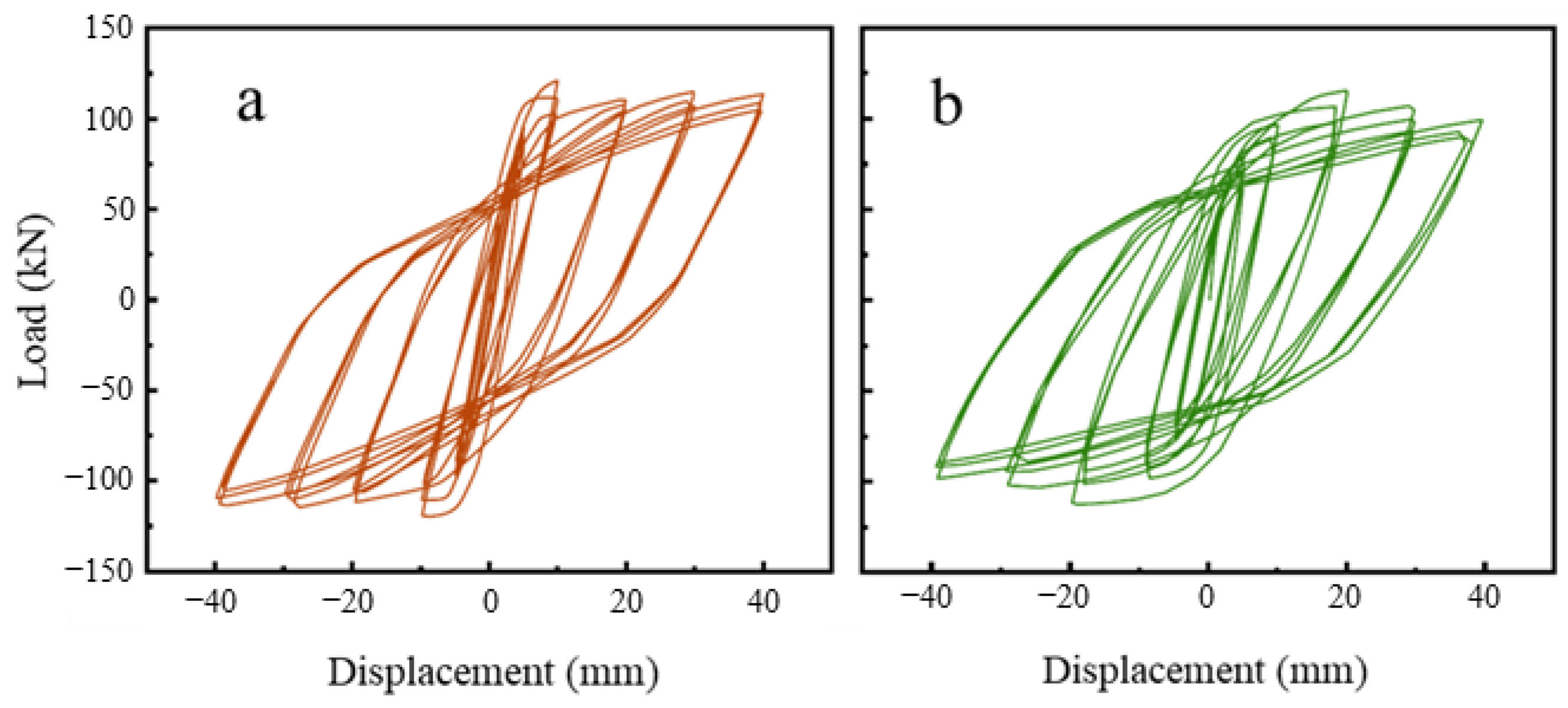 Sustainability 17 06043 g014