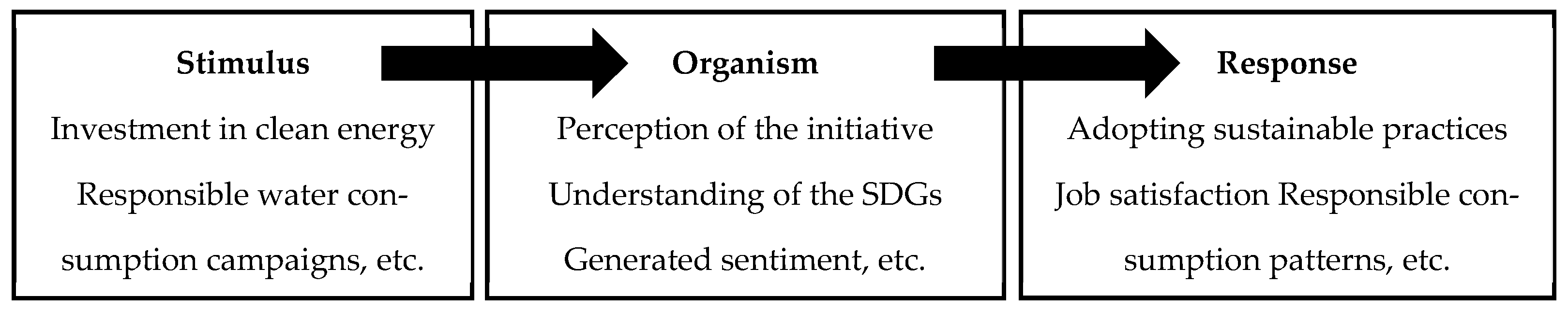 Sustainability 17 06044 g001
