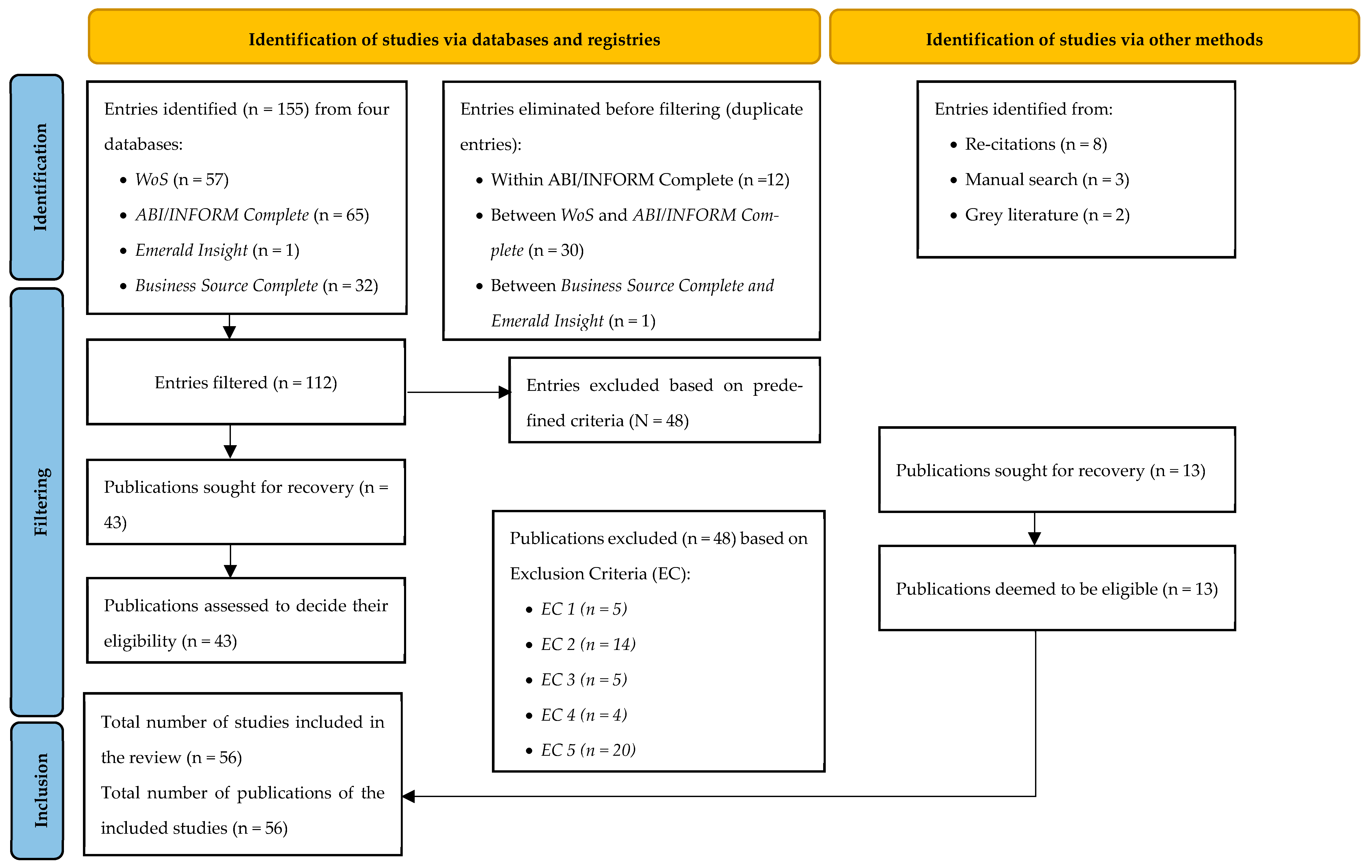 Sustainability 17 06044 g002