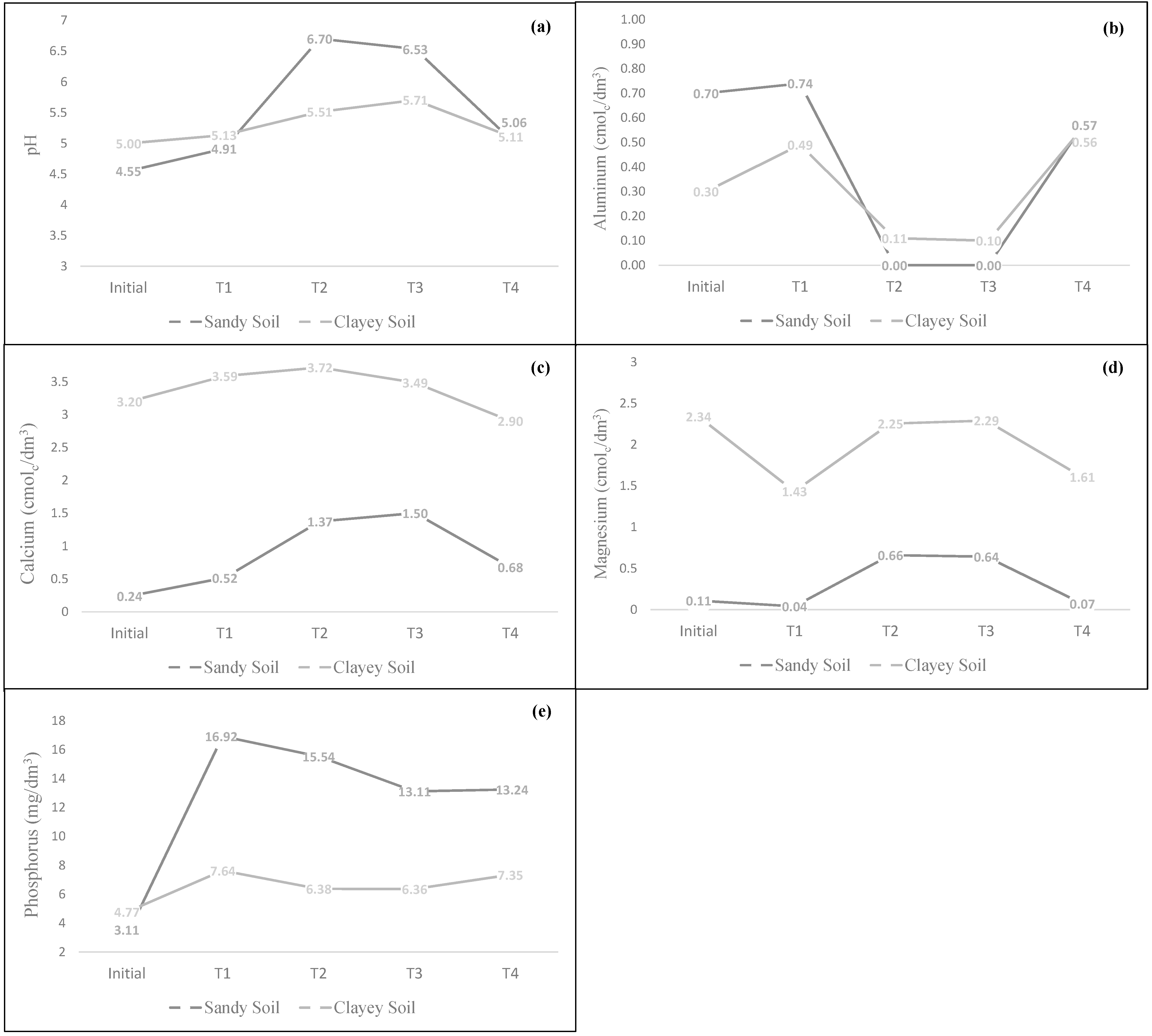 Sustainability 17 06045 g004 Sustainability 17 06045 g004