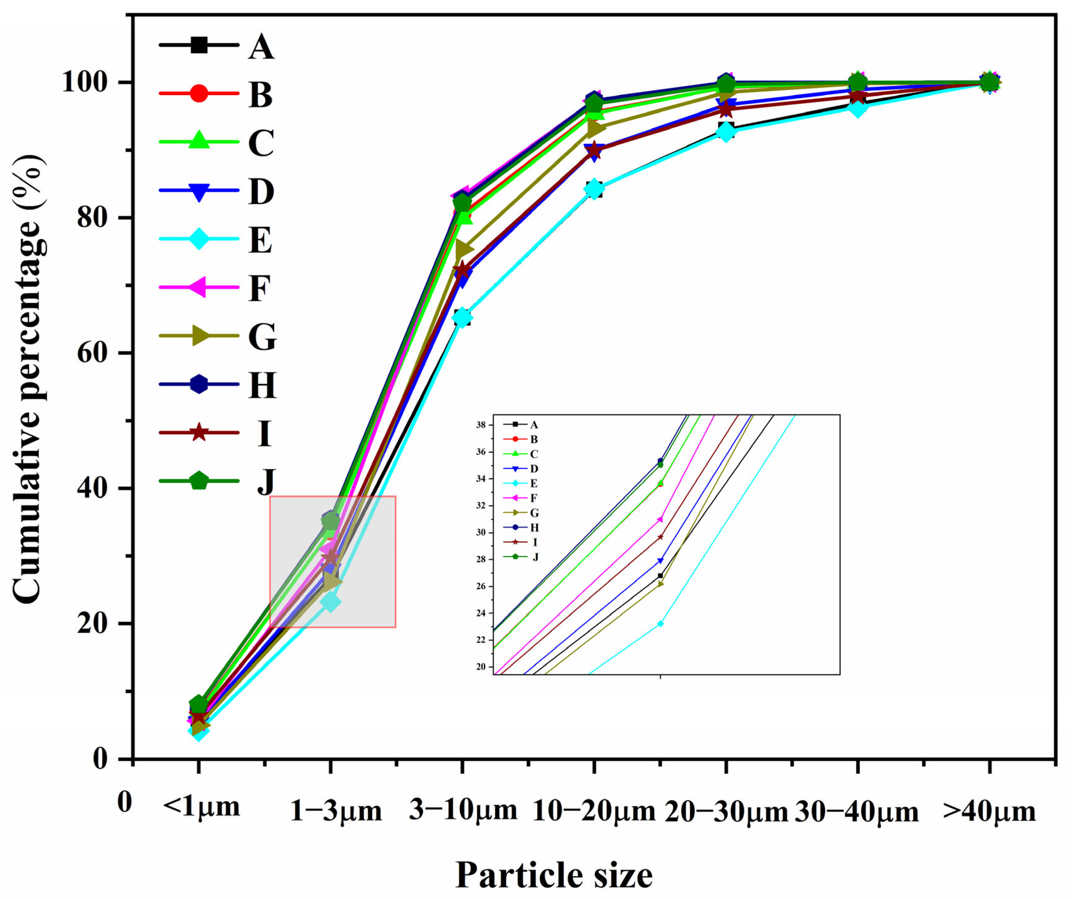 Sustainability 17 06046 g004