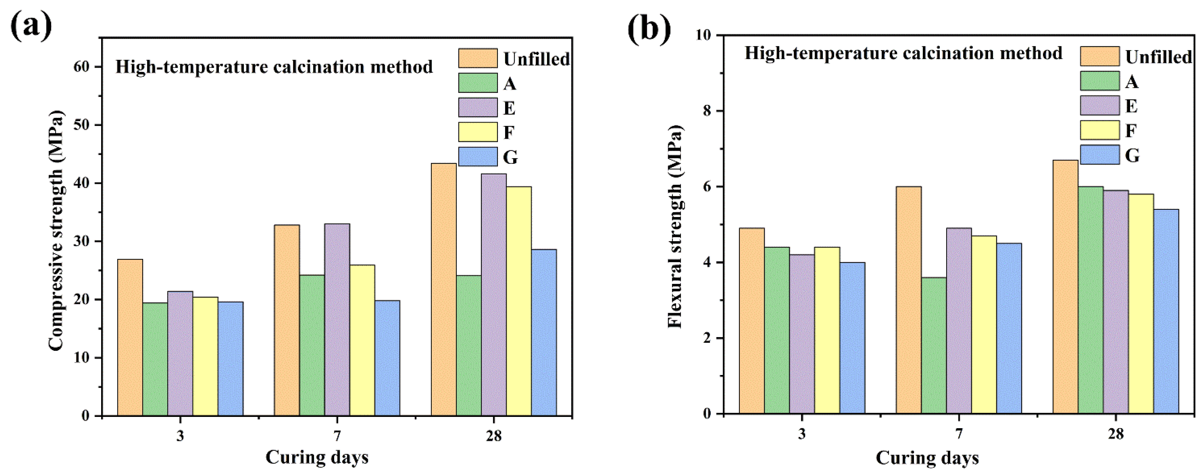Sustainability 17 06046 g006