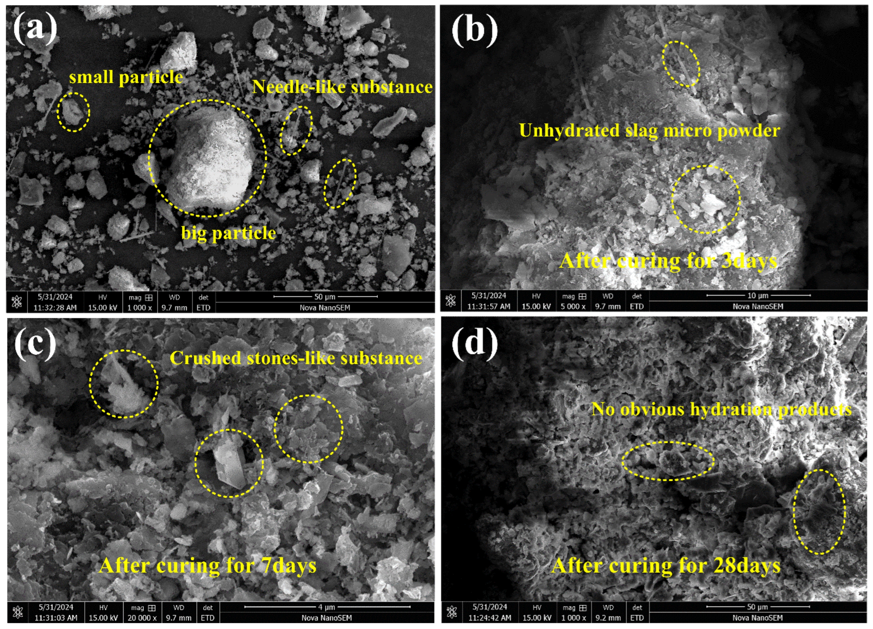 Sustainability 17 06046 g009