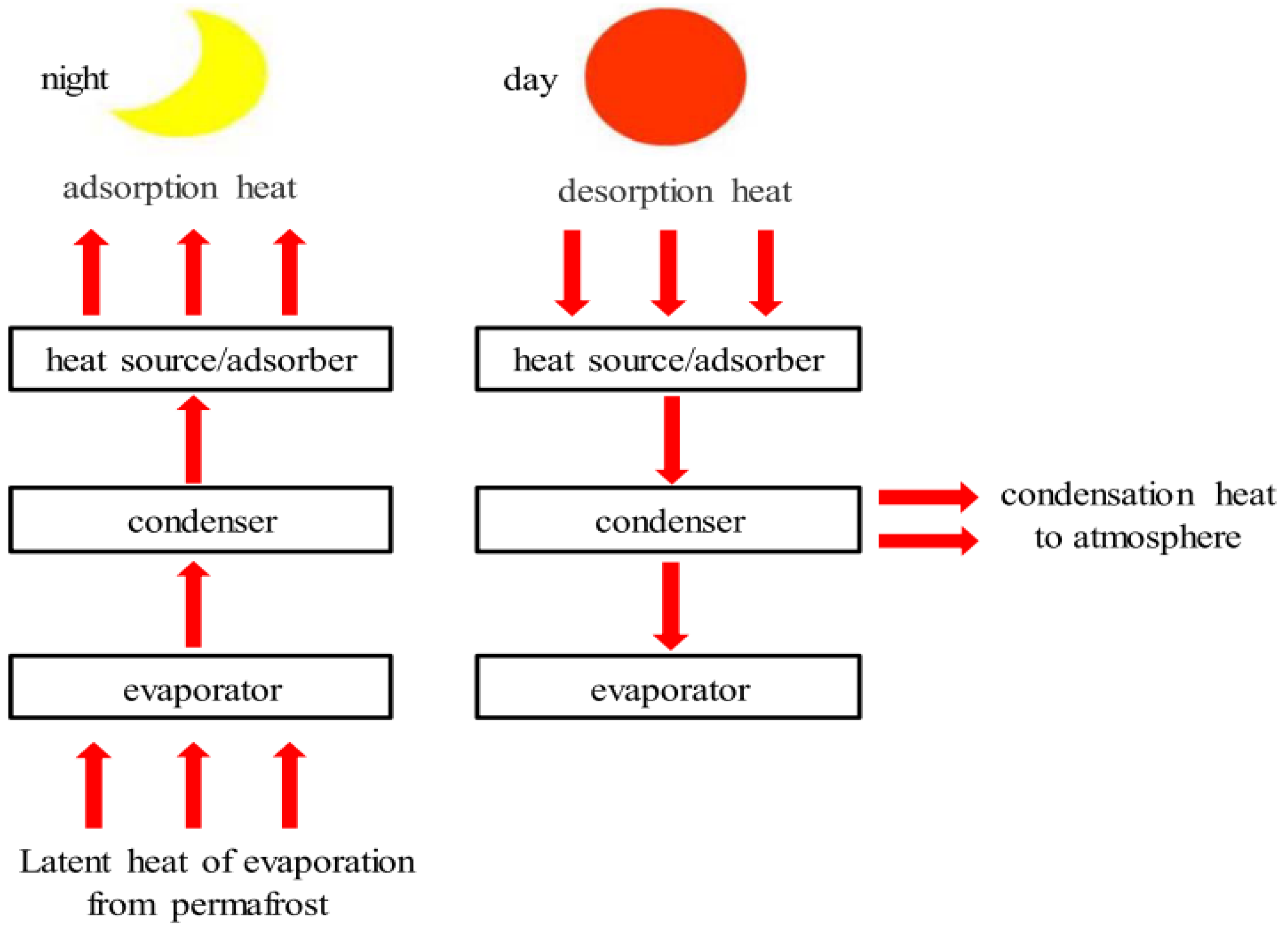 Sustainability 17 06048 g001