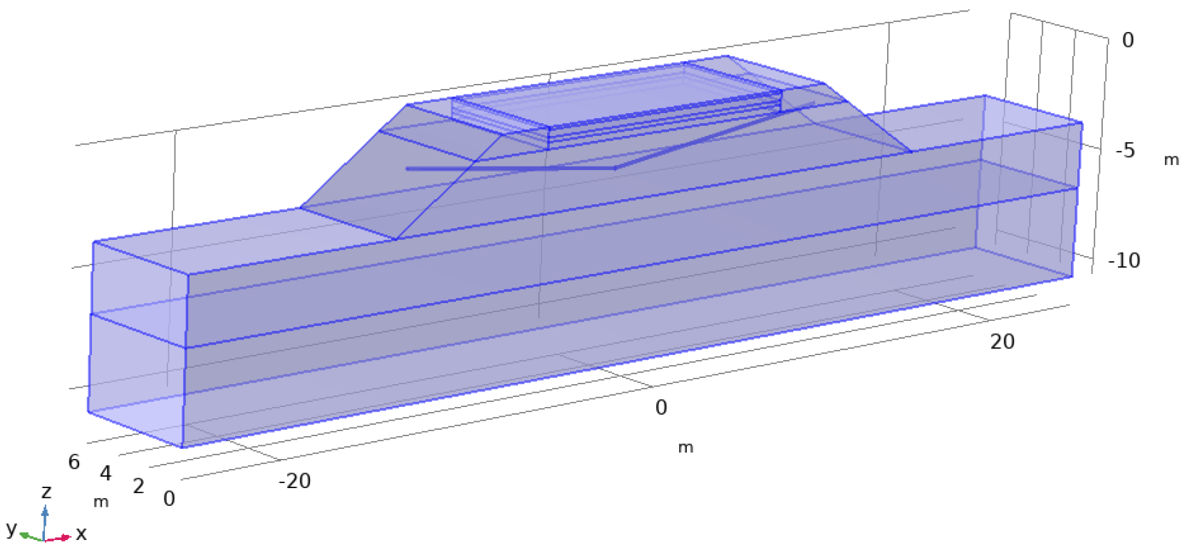 Sustainability 17 06048 g004