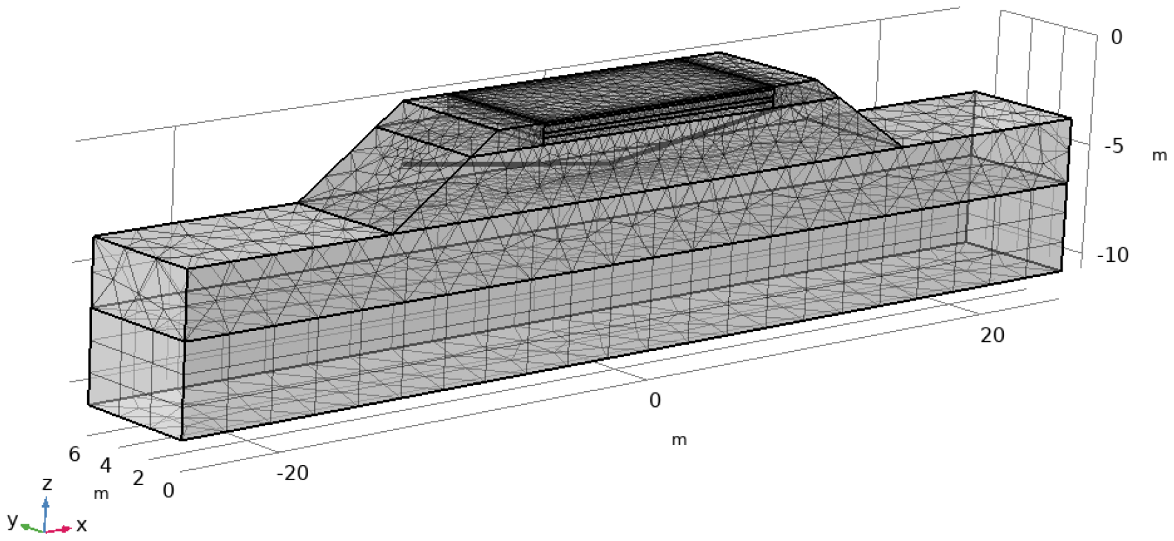 Sustainability 17 06048 g005